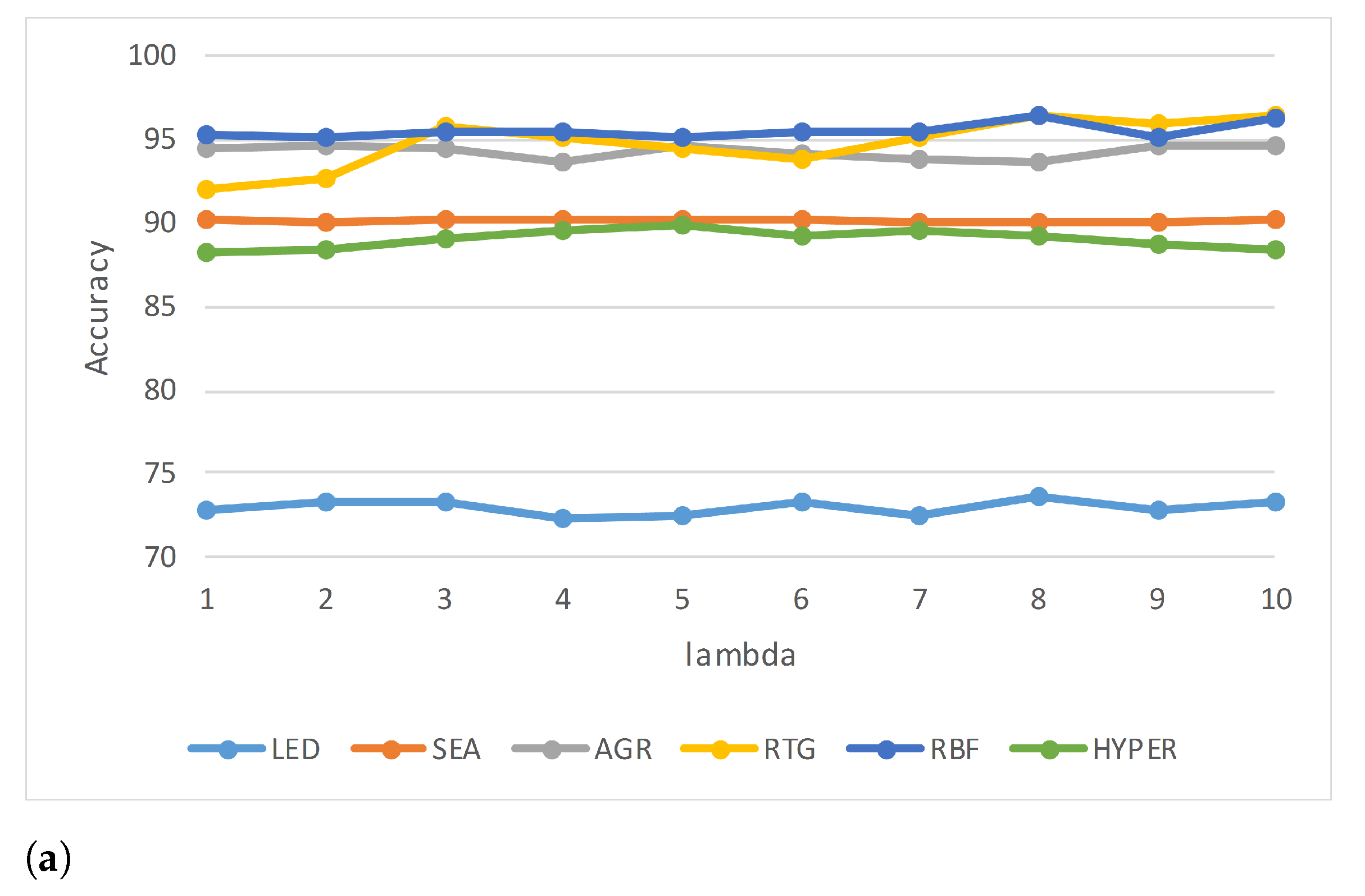 Entropy 23 00859 g003a 550