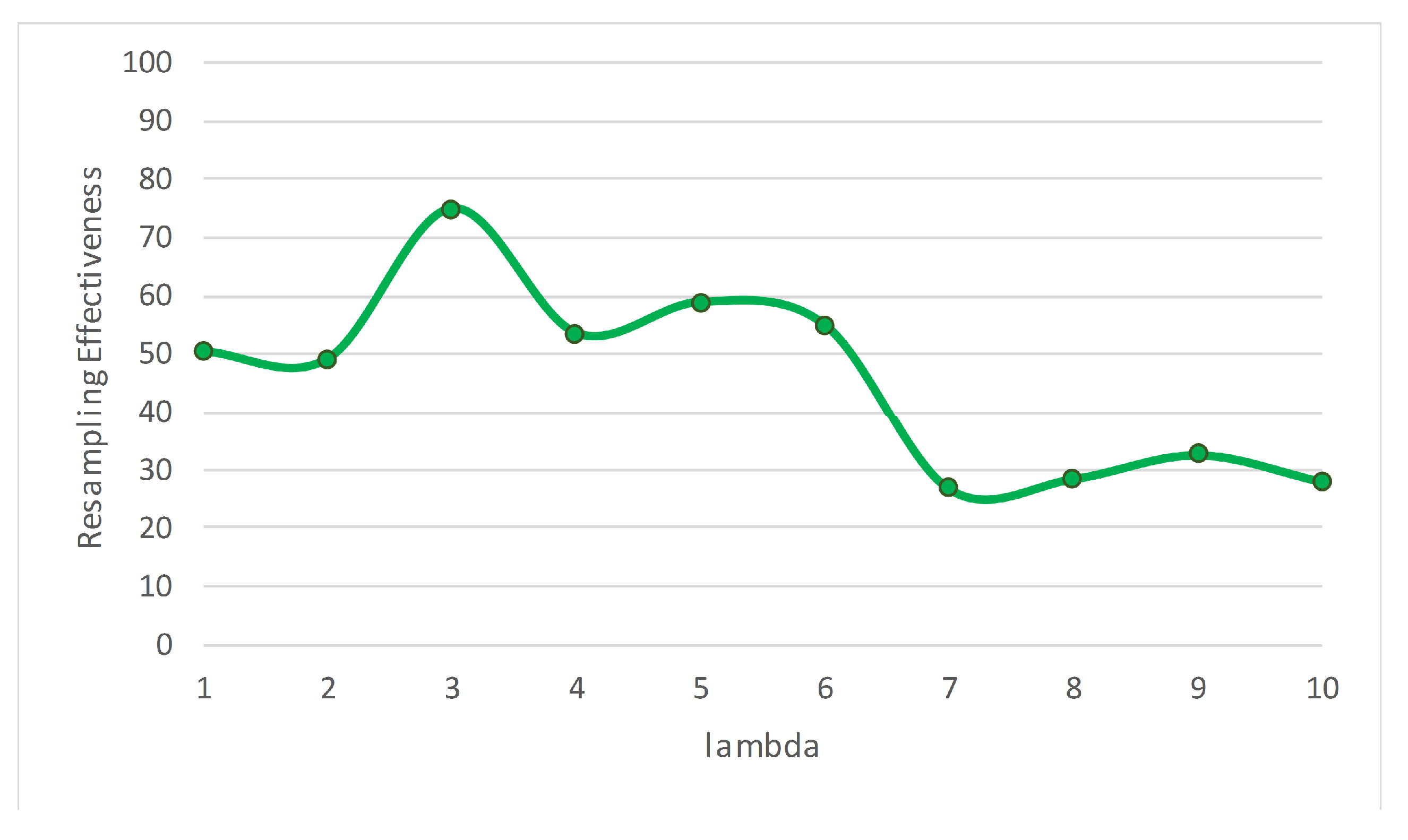 Entropy 23 00859 g005 550