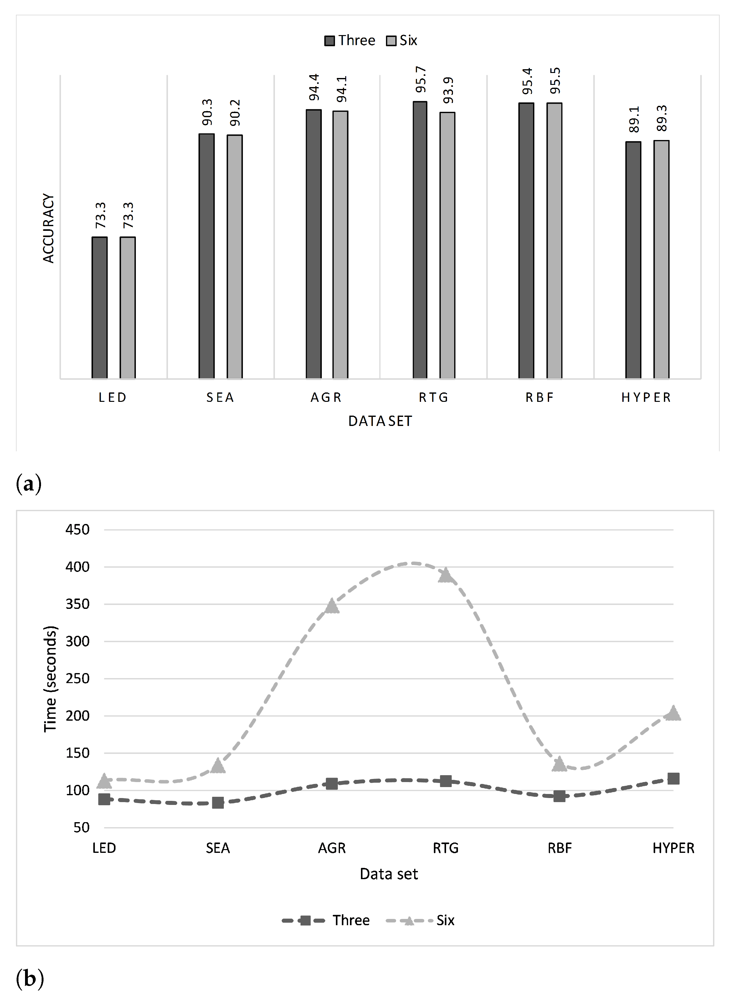 Entropy 23 00859 g006 550