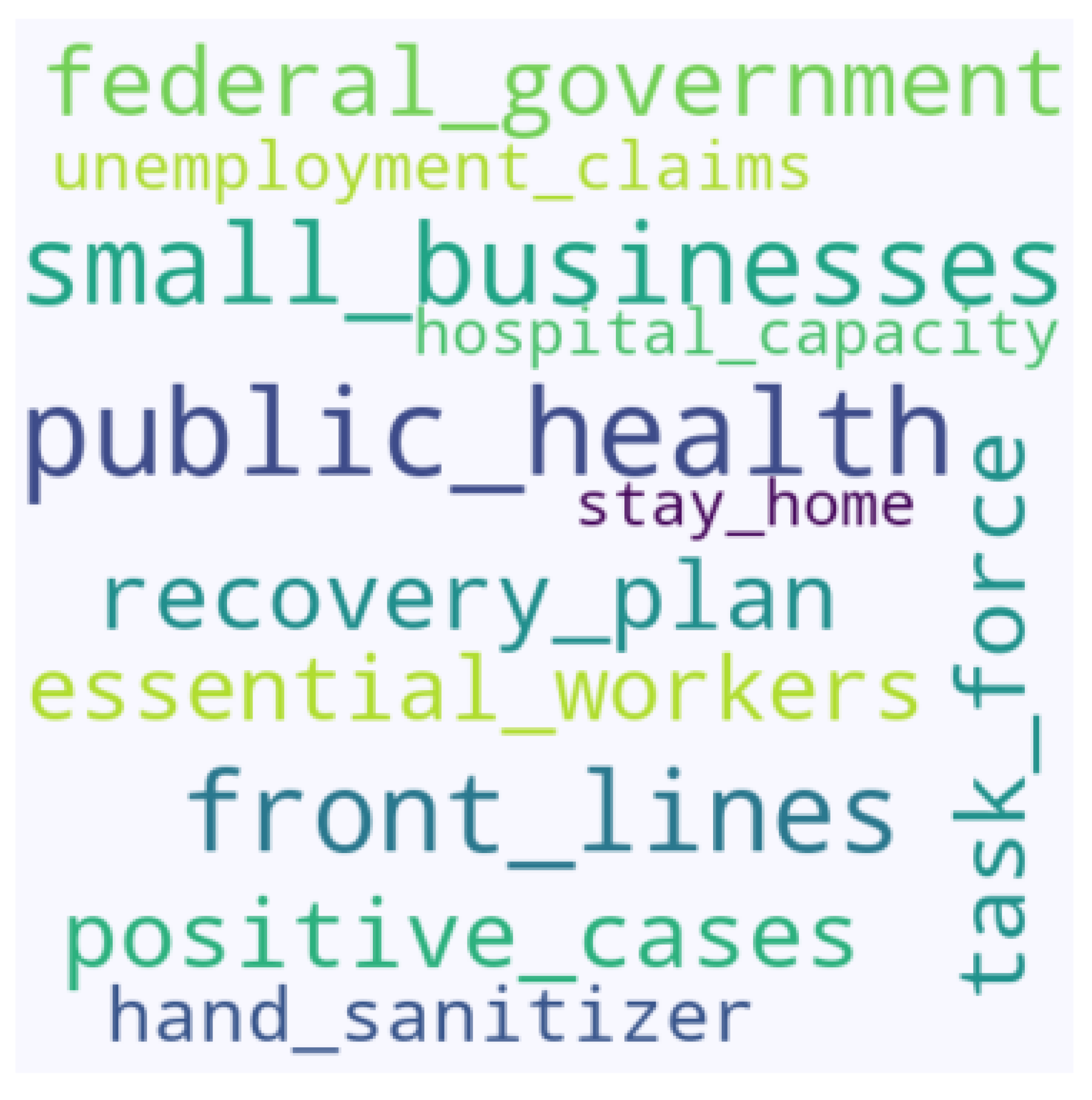 Entropy 23 00859 g009 550