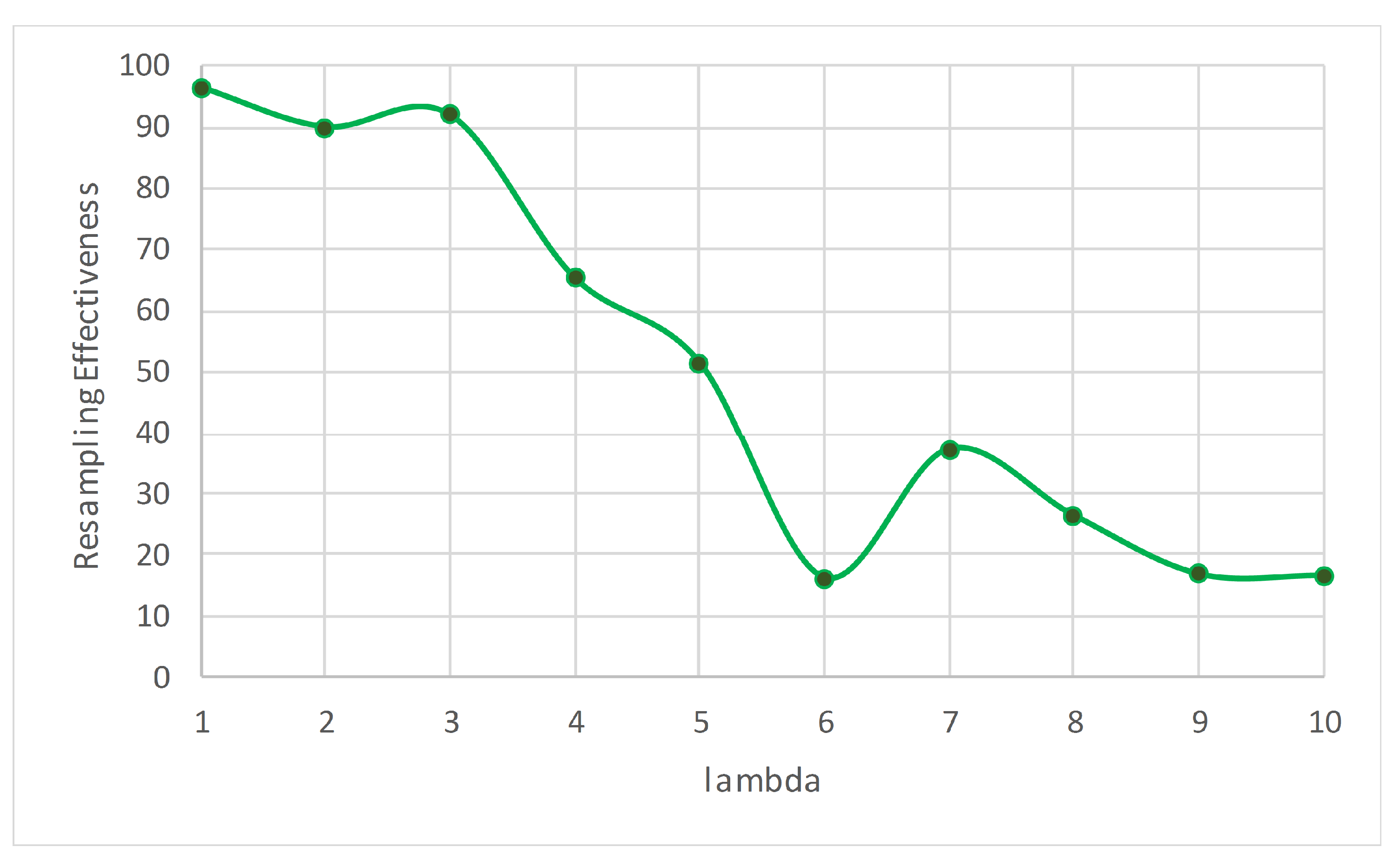 Entropy 23 00859 g010 550