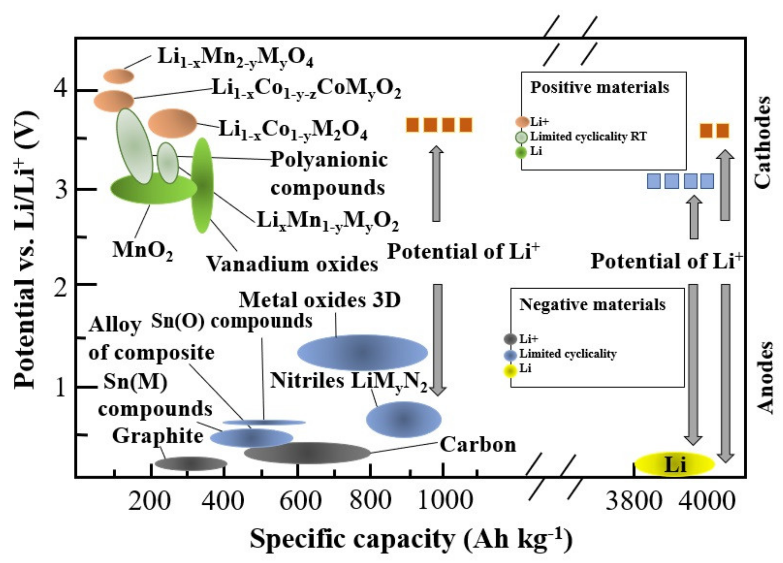 Entropy 23 00861 g001 550