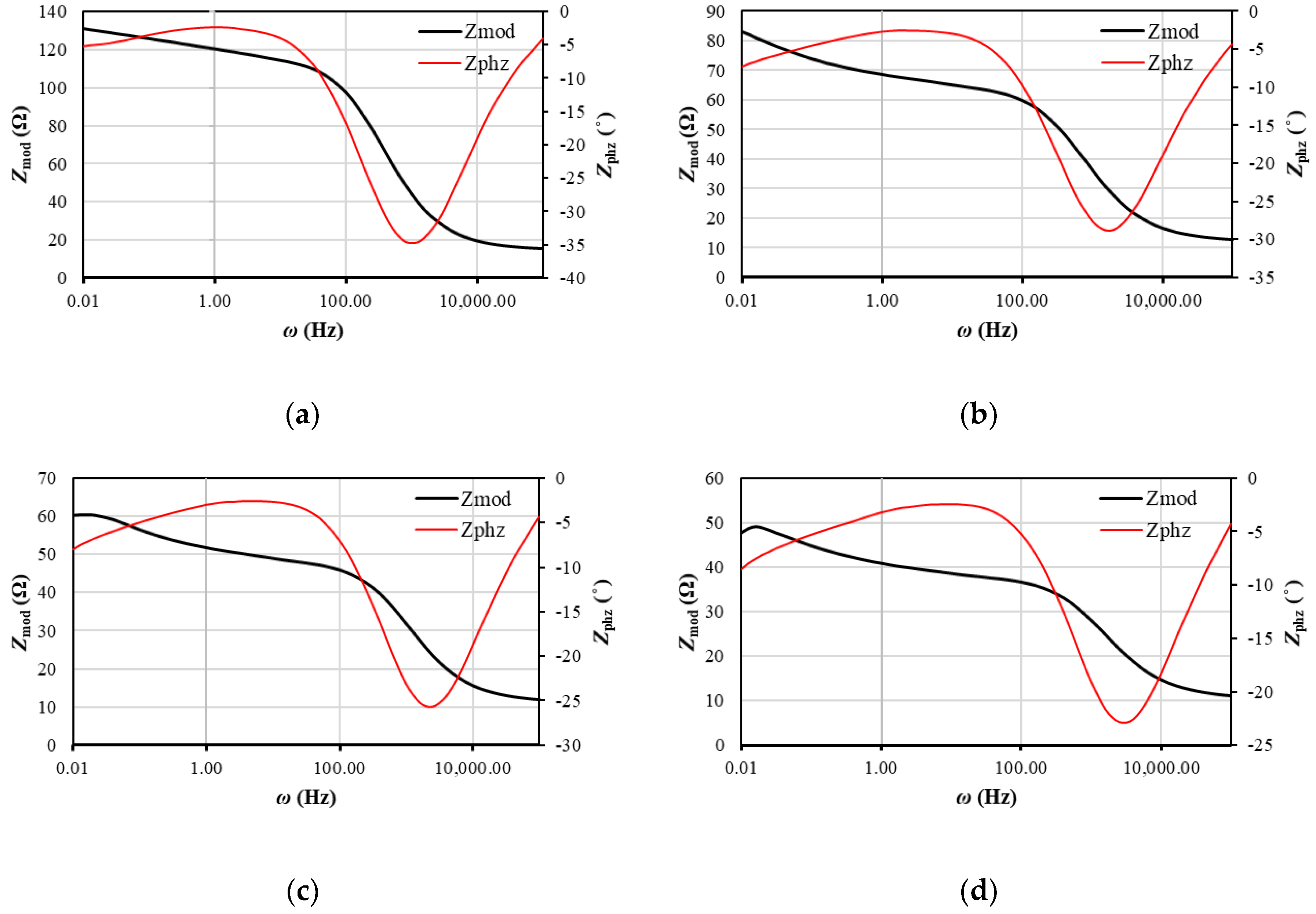 Entropy 23 00861 g004a