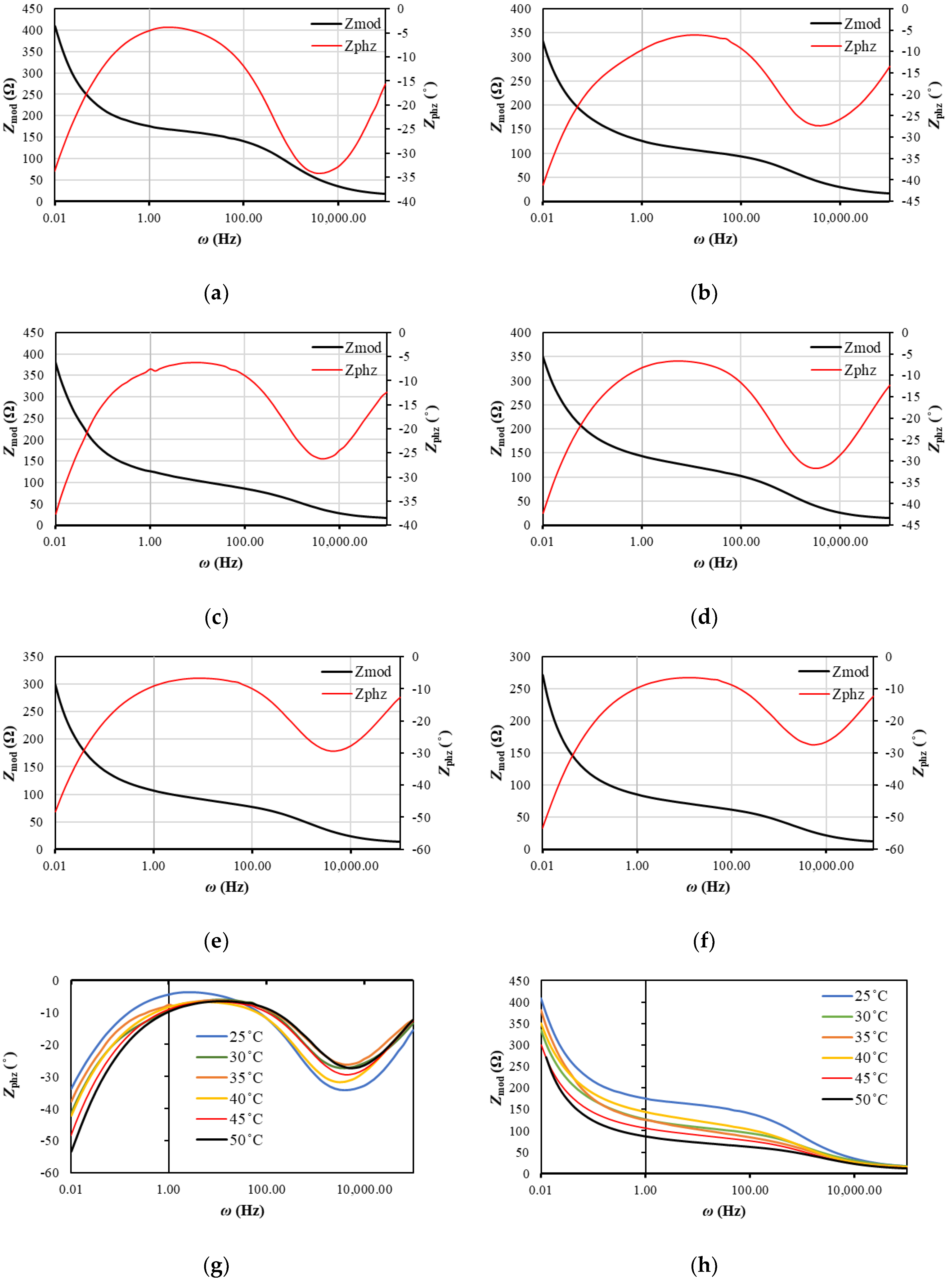 Entropy 23 00861 g005