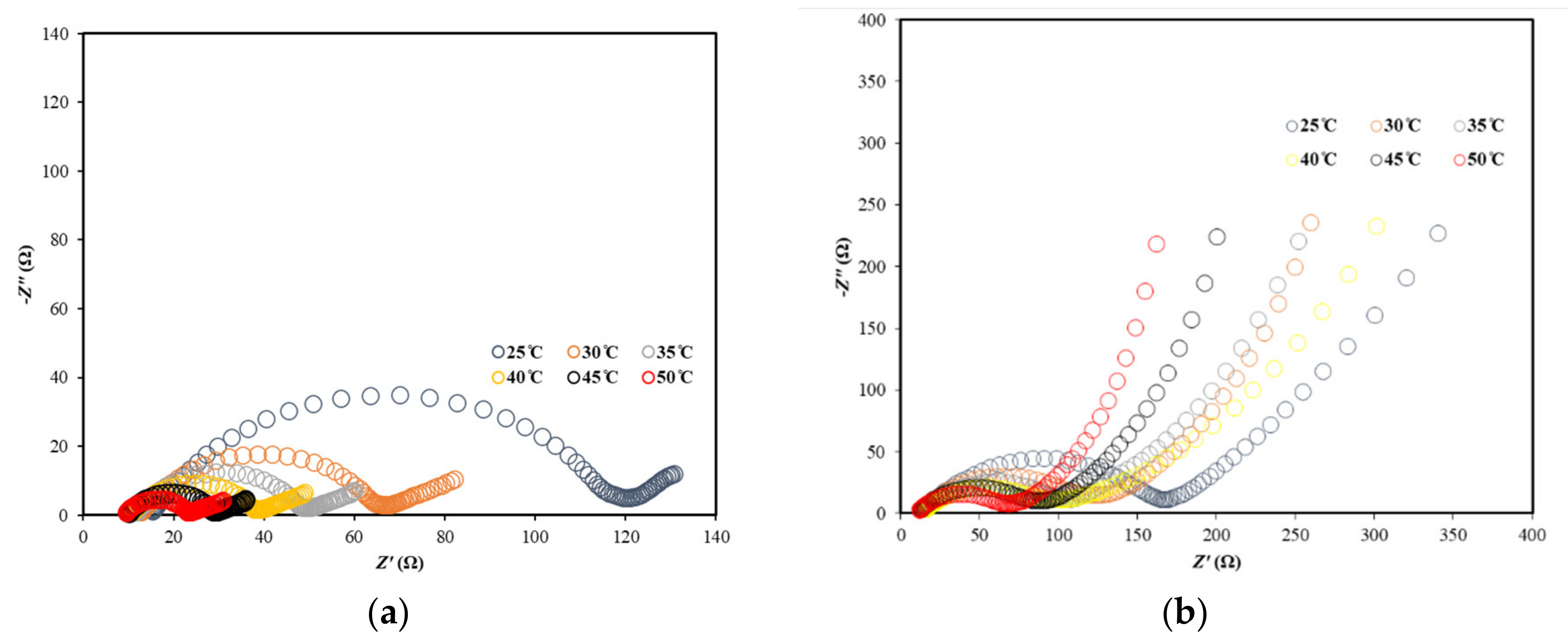 Entropy 23 00861 g006