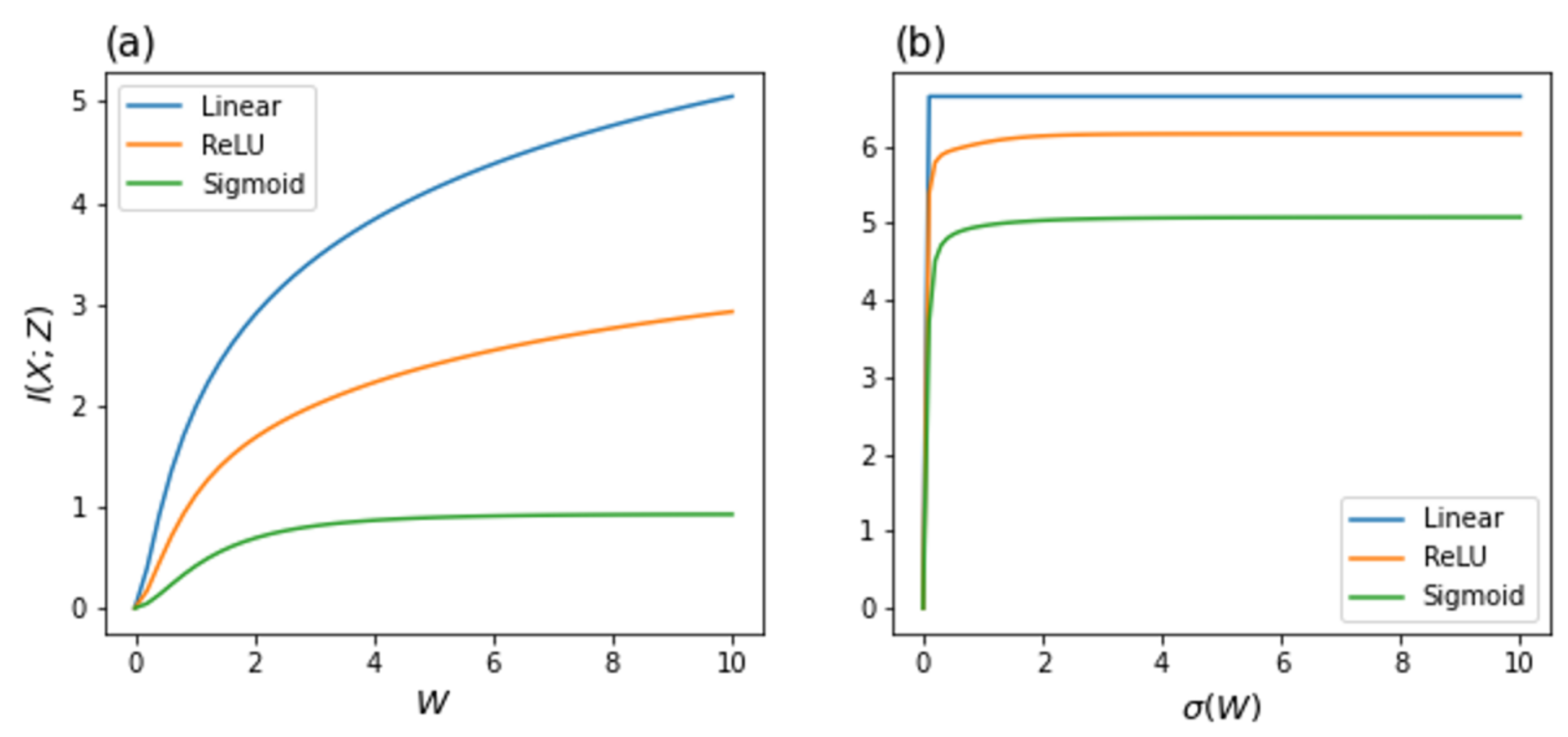 Entropy 23 00862 g0a2