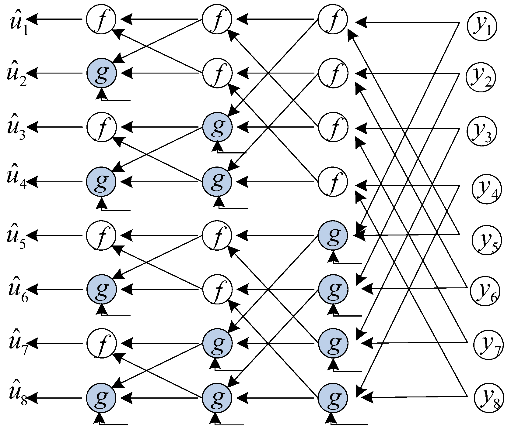 Entropy 23 00863 g001 550