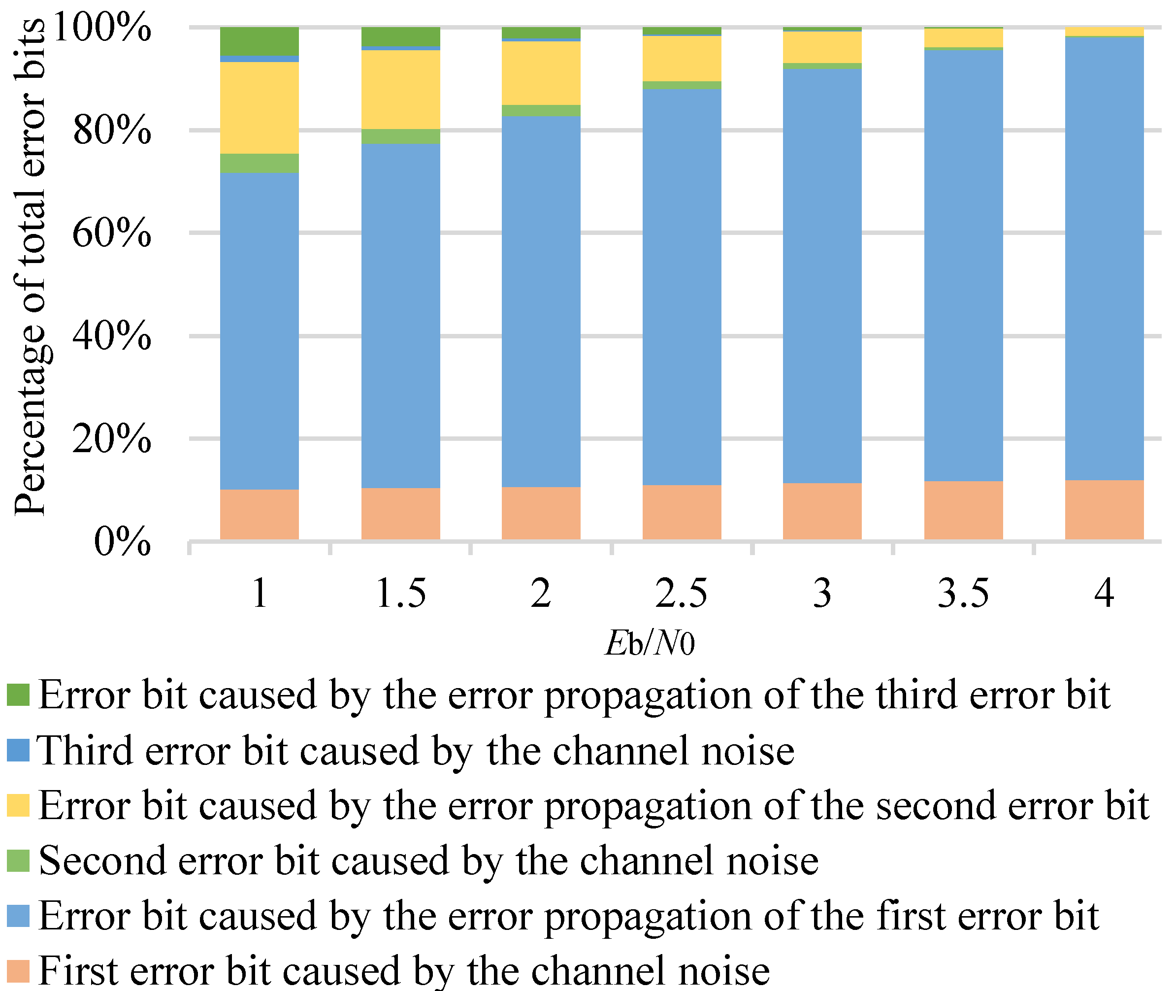 Entropy 23 00863 g005 550