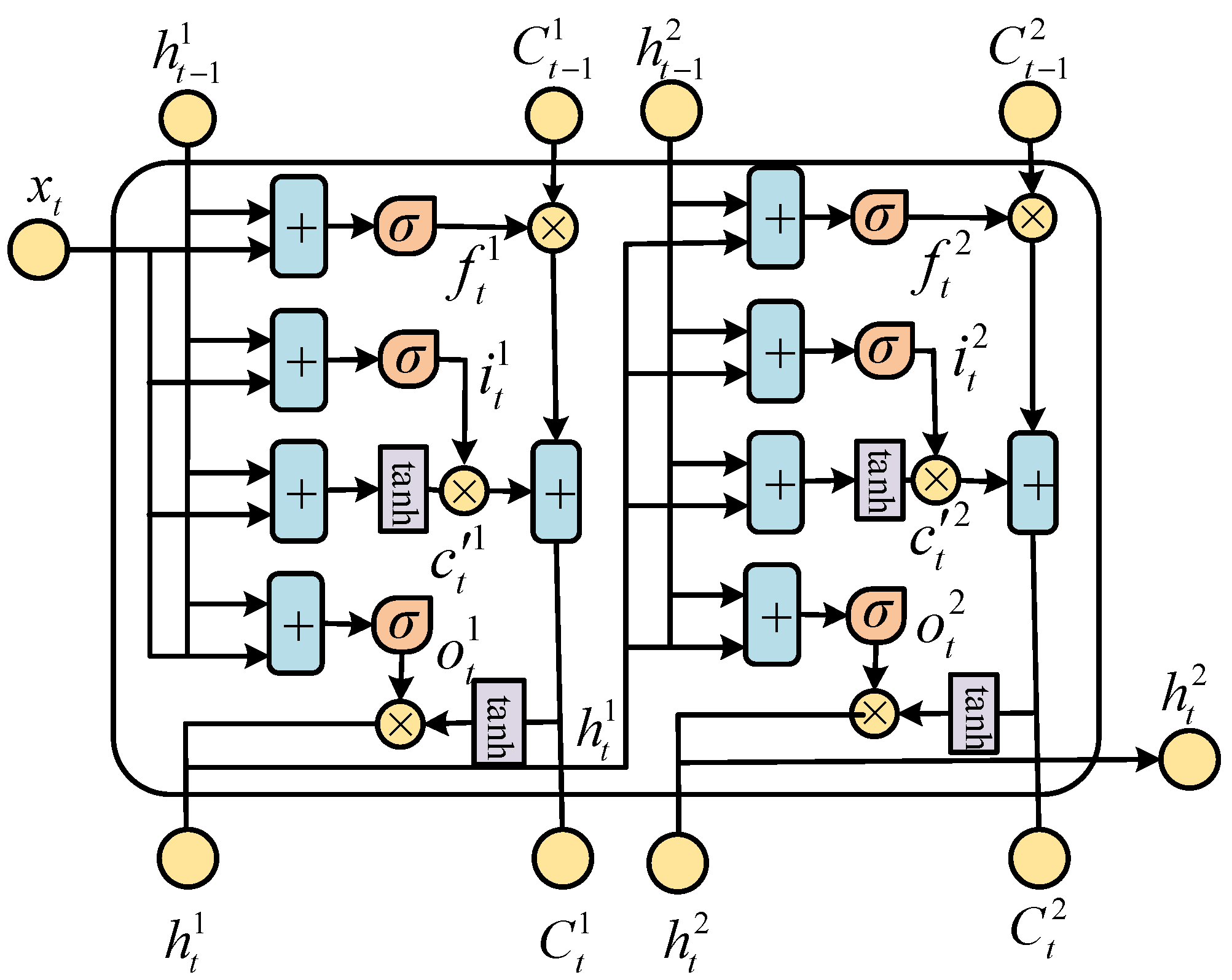 Entropy 23 00863 g007 550