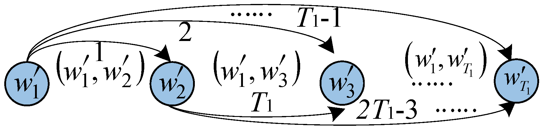 Entropy 23 00863 g009 550