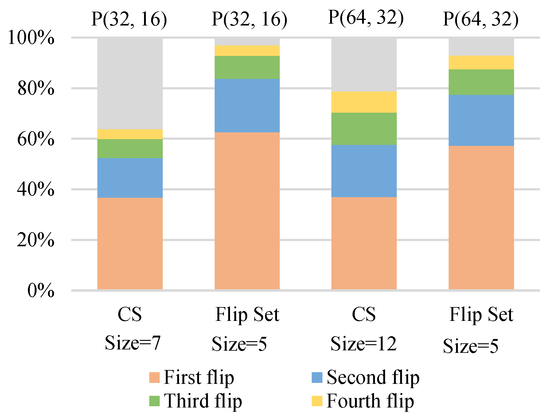 Entropy 23 00863 g012 550