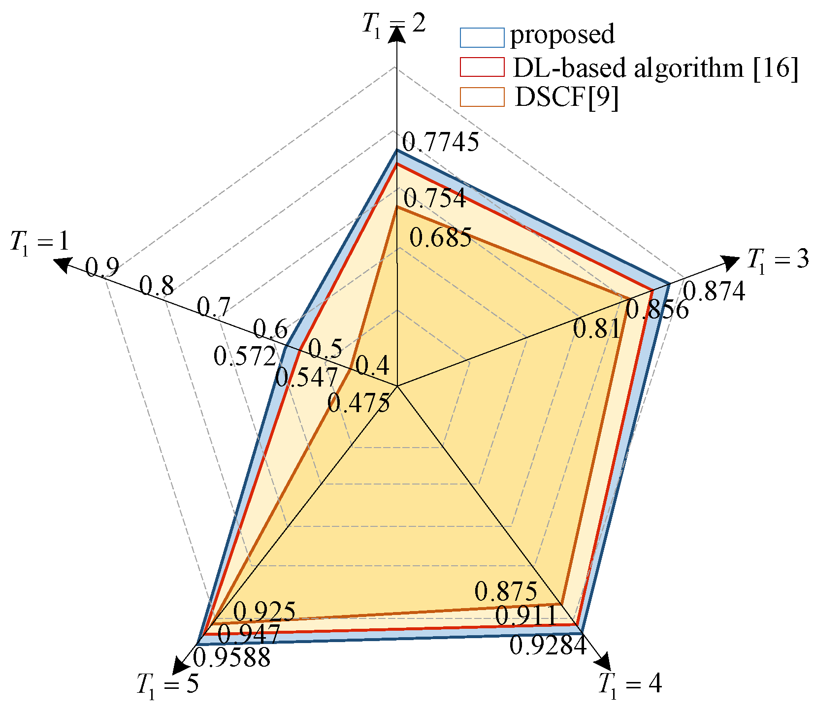 Entropy 23 00863 g013 550