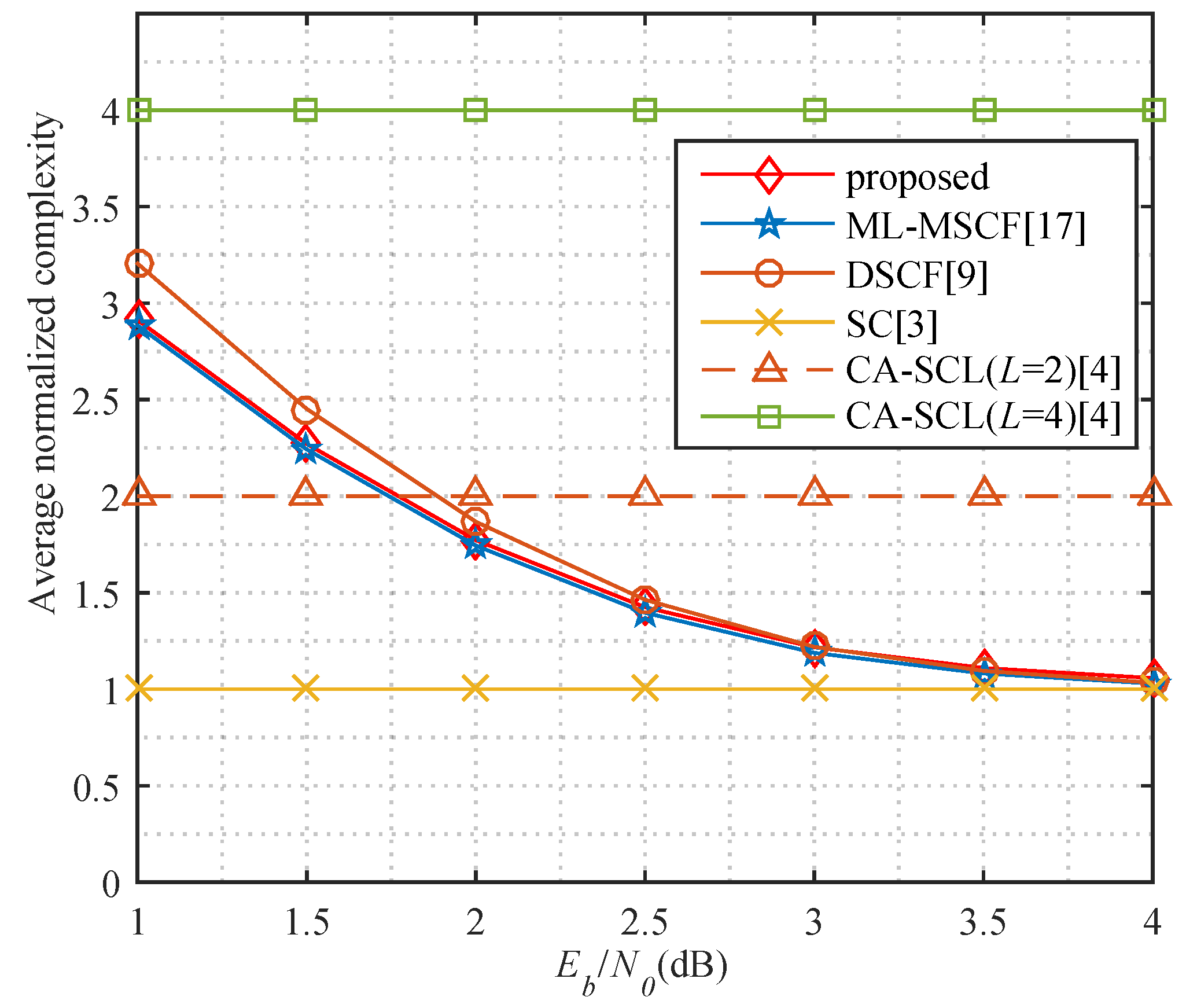 Entropy 23 00863 g014 550