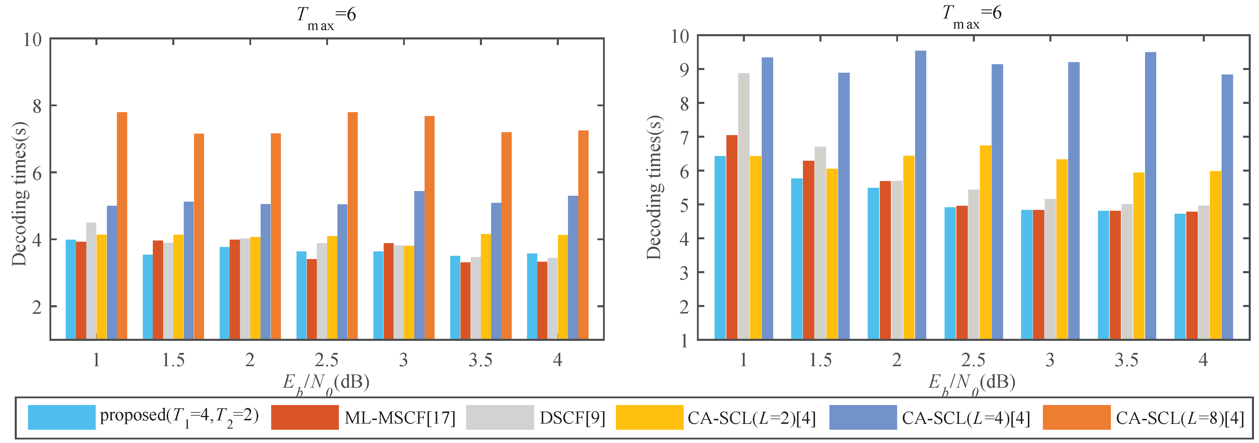 Entropy 23 00863 g015 550