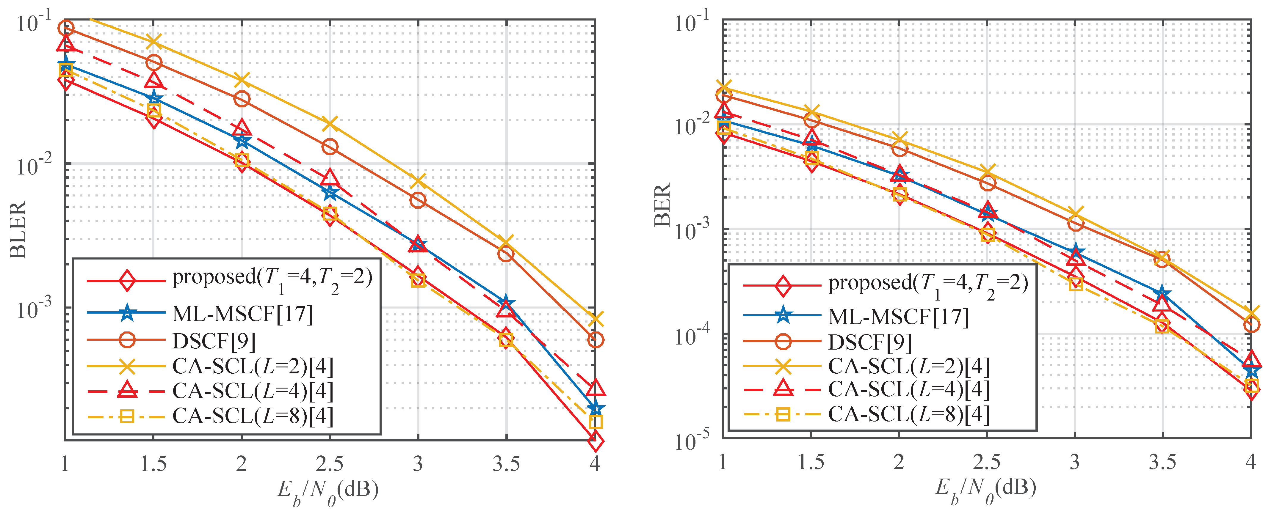 Entropy 23 00863 g017 550