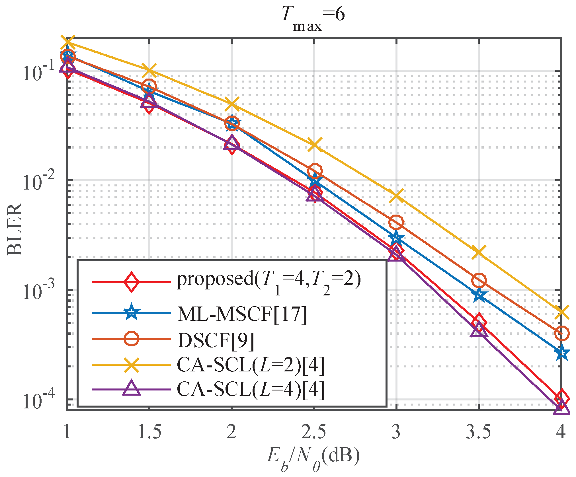 Entropy 23 00863 g018 550