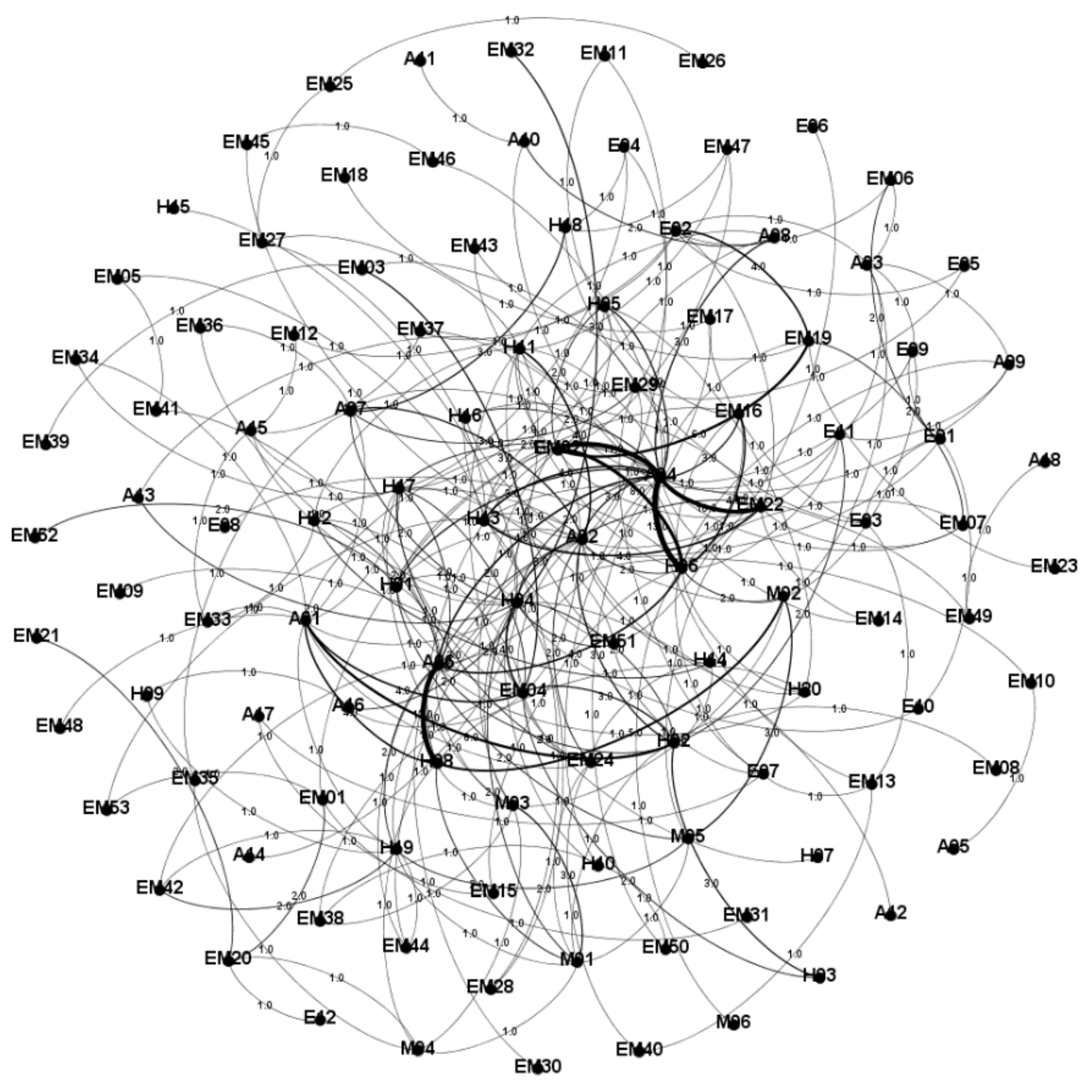 Entropy 23 00864 g003 550