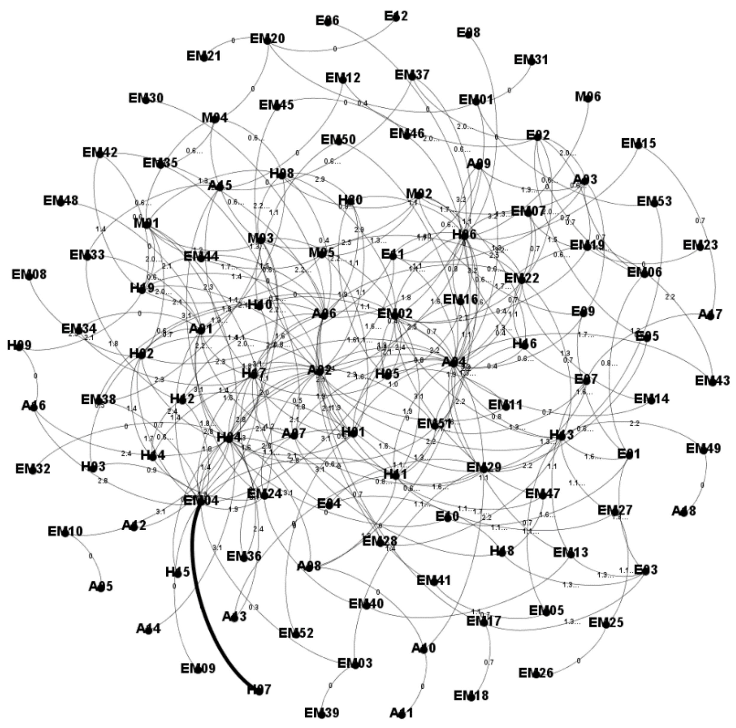 Entropy 23 00864 g004 550