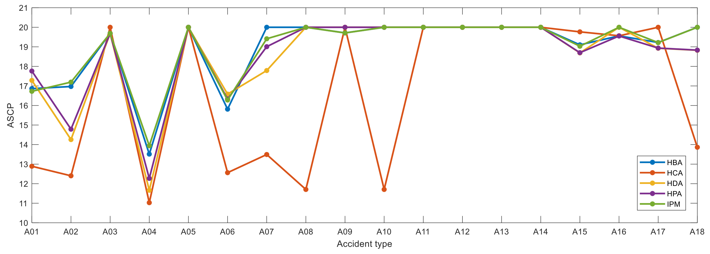 Entropy 23 00864 g008 550