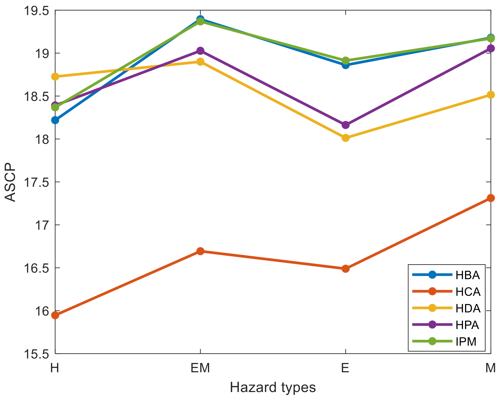 Entropy 23 00864 g009 550