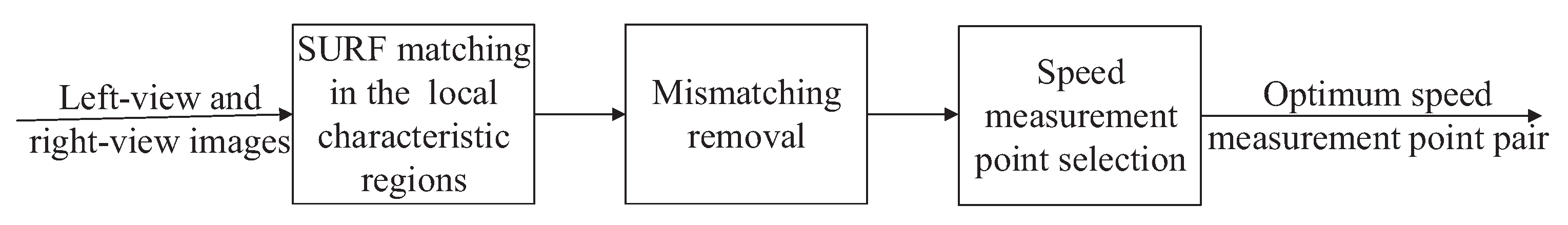 Entropy 23 00866 g001