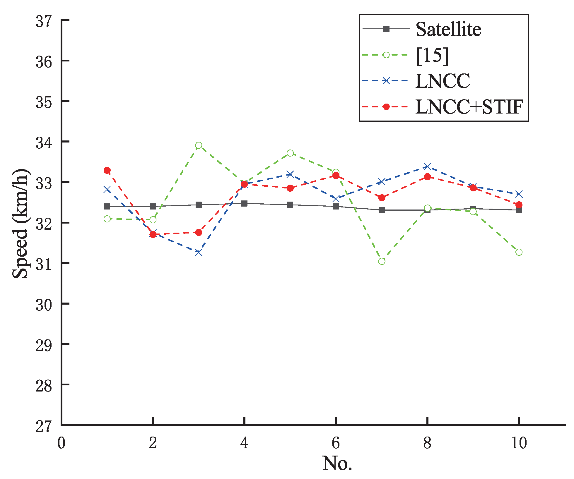 Entropy 23 00866 g009