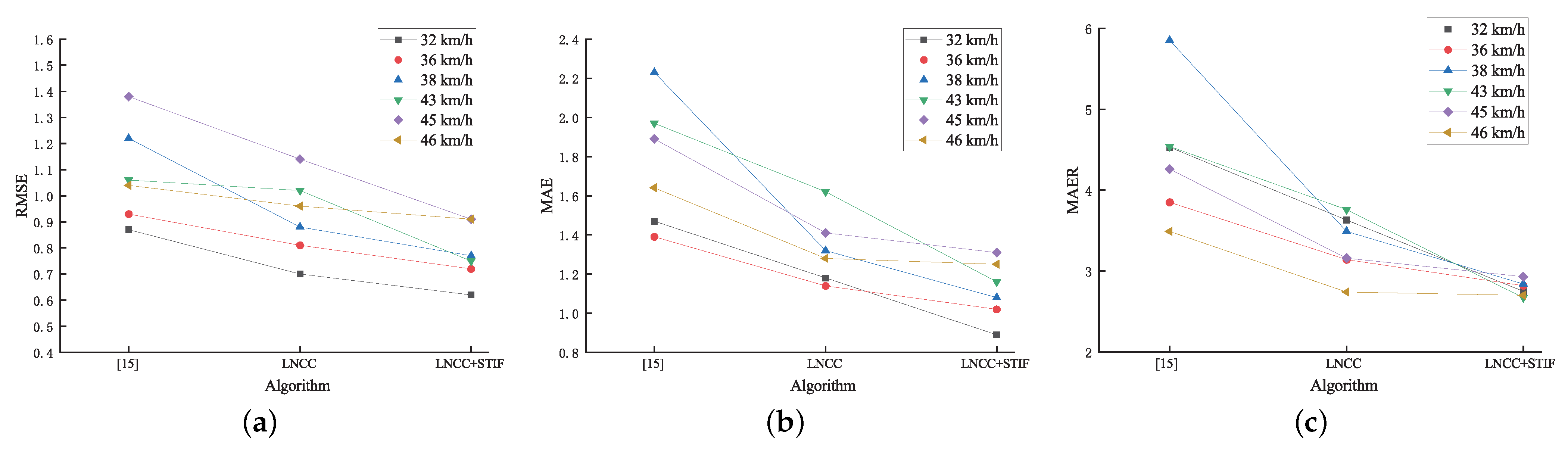 Entropy 23 00866 g010