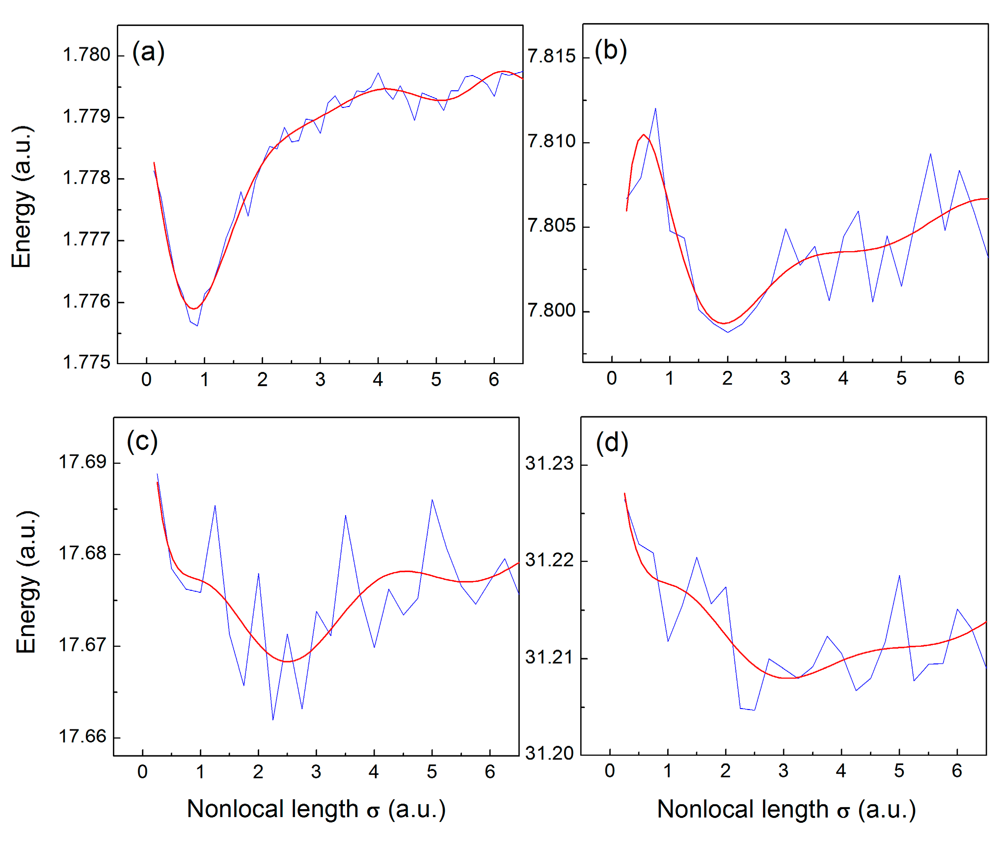 Entropy 23 00868 g003