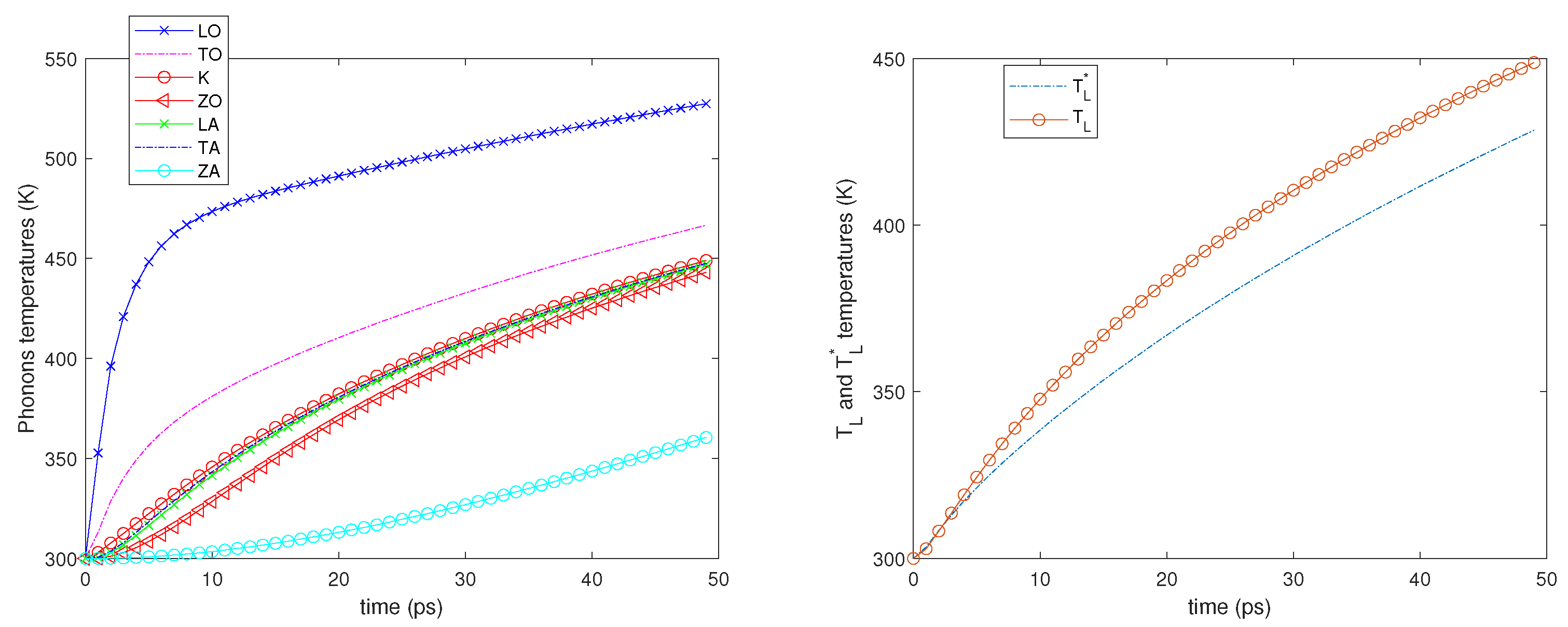 Entropy 23 00873 g004 550