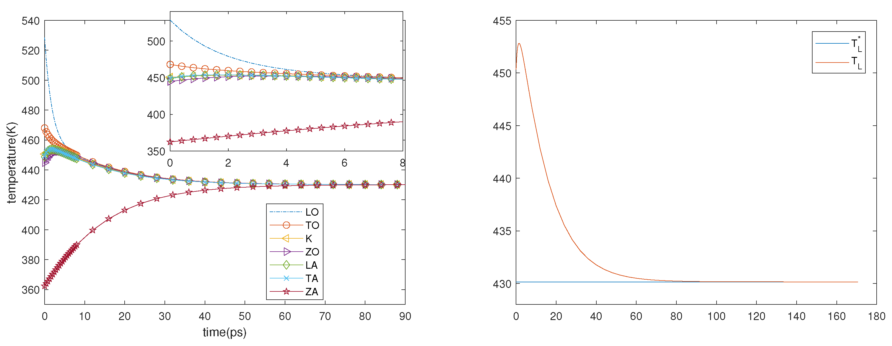Entropy 23 00873 g007 550