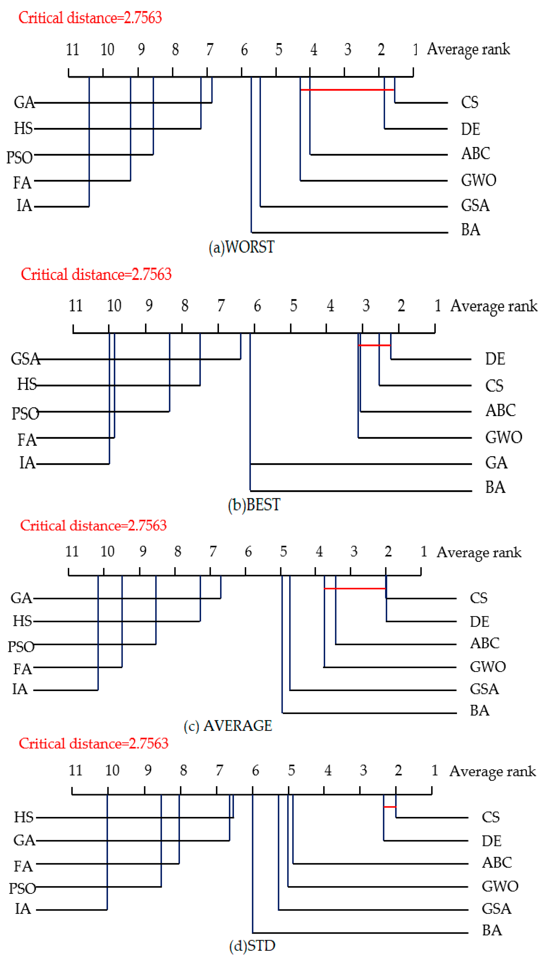 Entropy 23 00874 g005