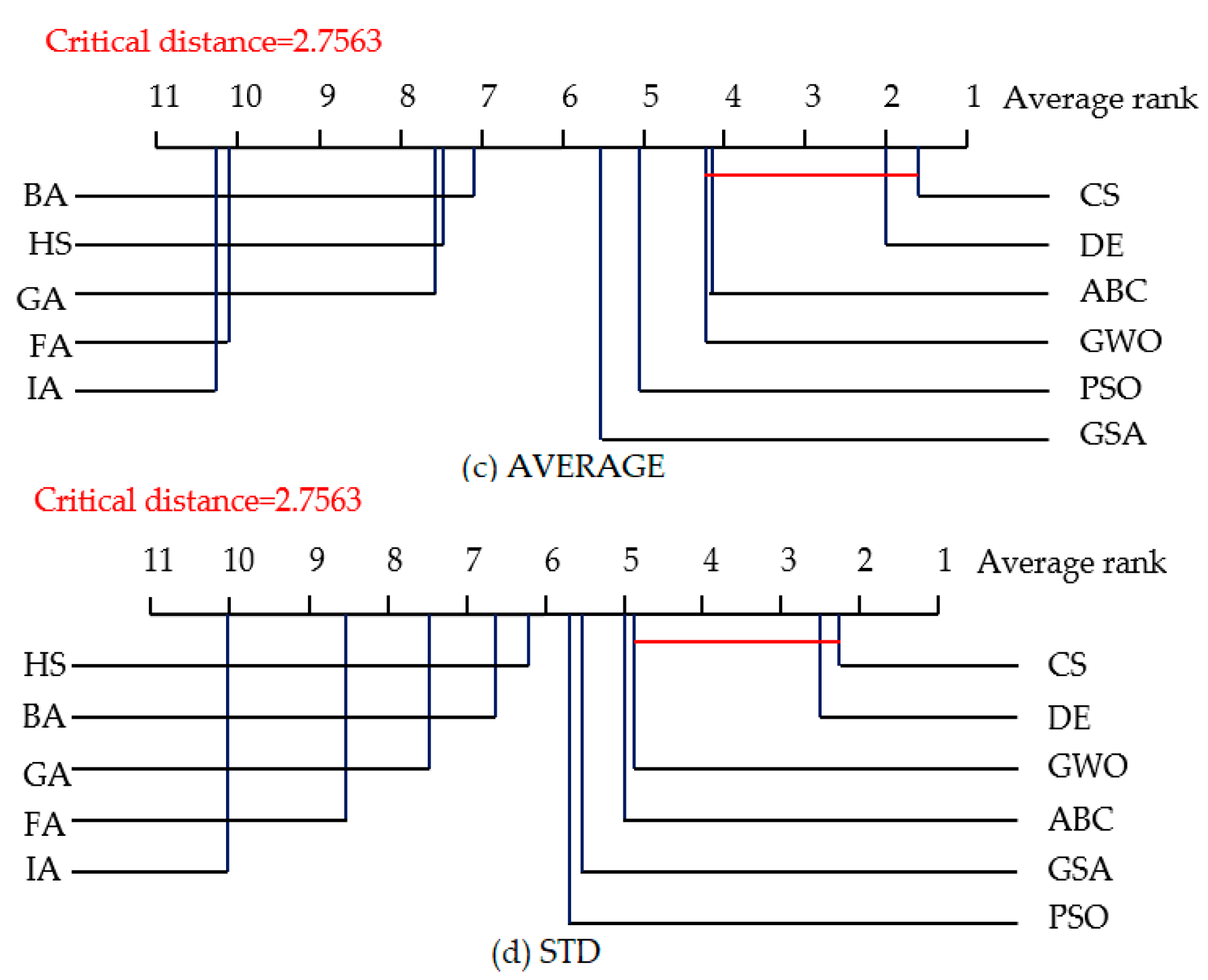 Entropy 23 00874 g006b