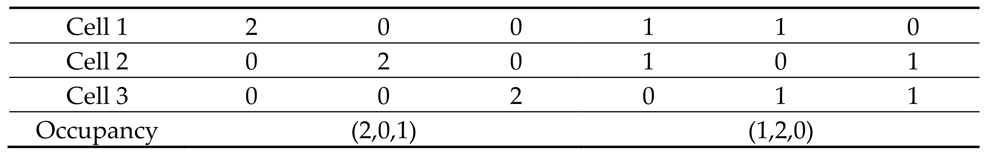 Entropy 23 00875 sch004 Entropy 23 00875 sch004