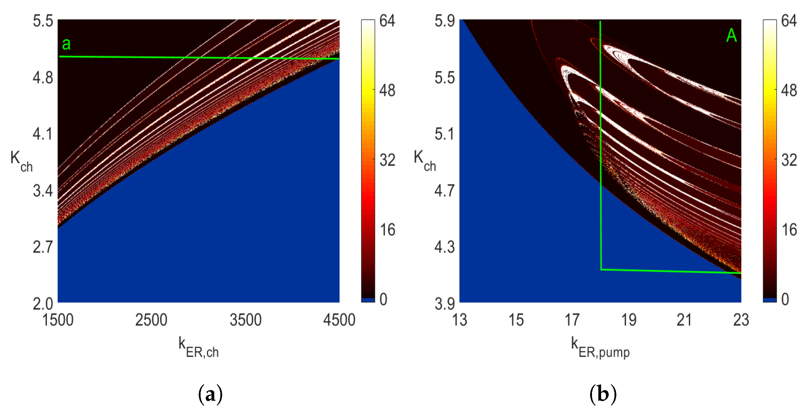 Entropy 23 00876 g003a Entropy 23 00876 g003a