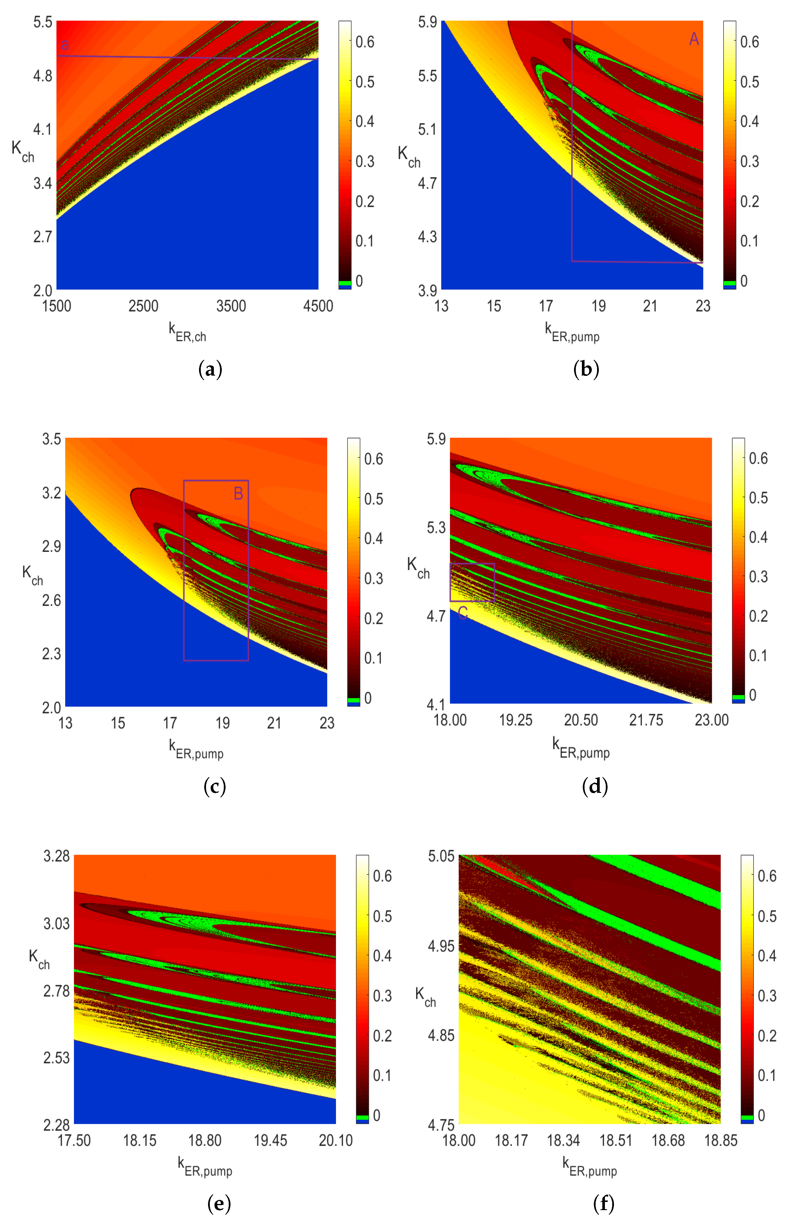 Entropy 23 00876 g004 Entropy 23 00876 g004