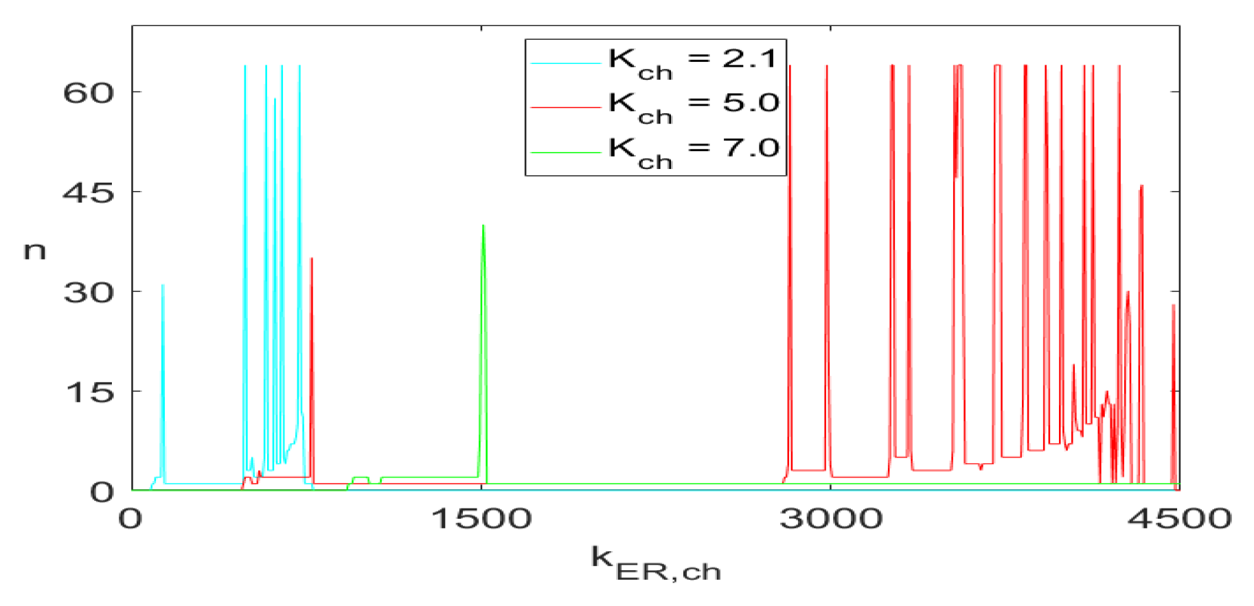 Entropy 23 00876 g006 Entropy 23 00876 g006
