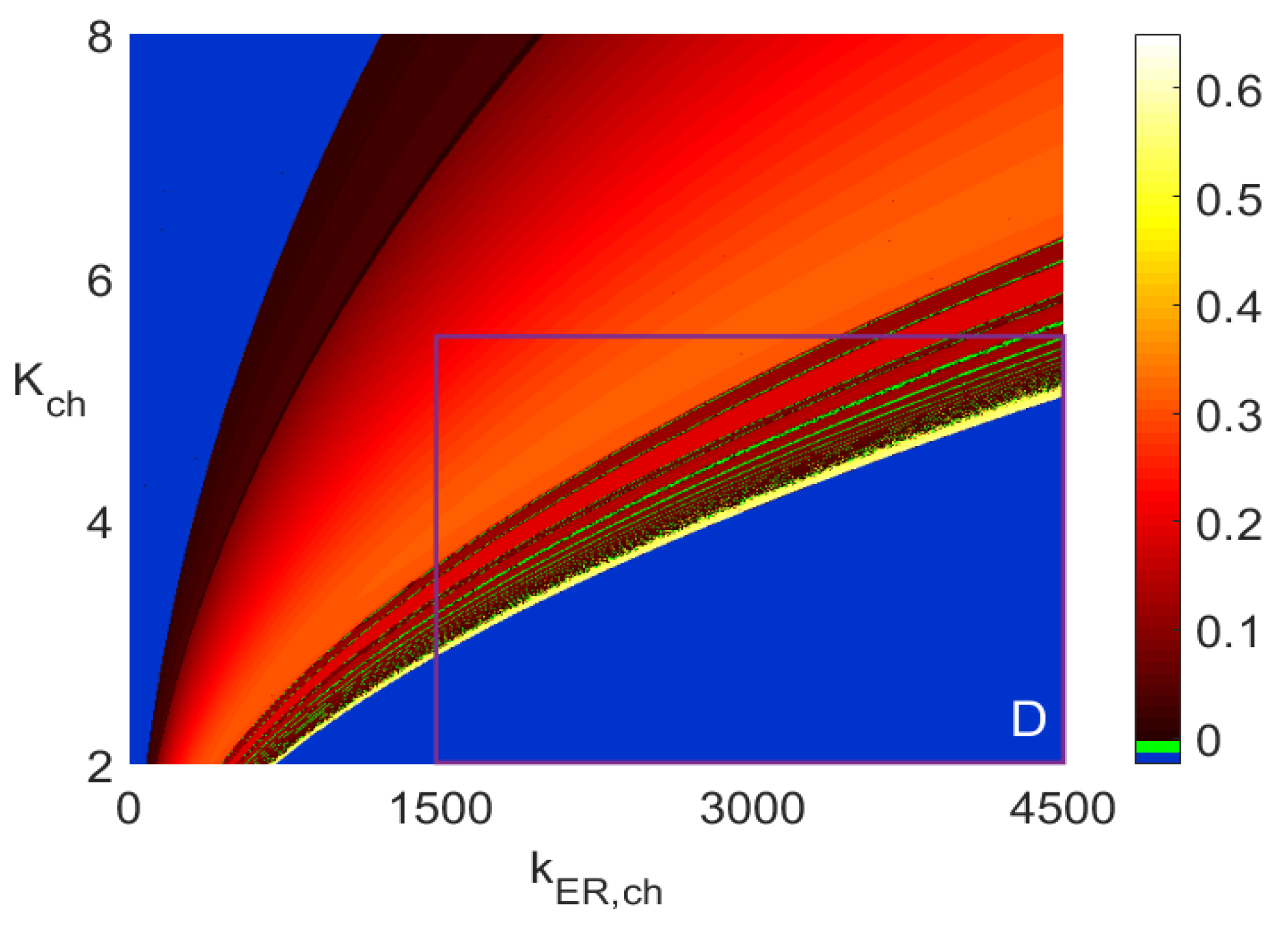 Entropy 23 00876 g007 Entropy 23 00876 g007