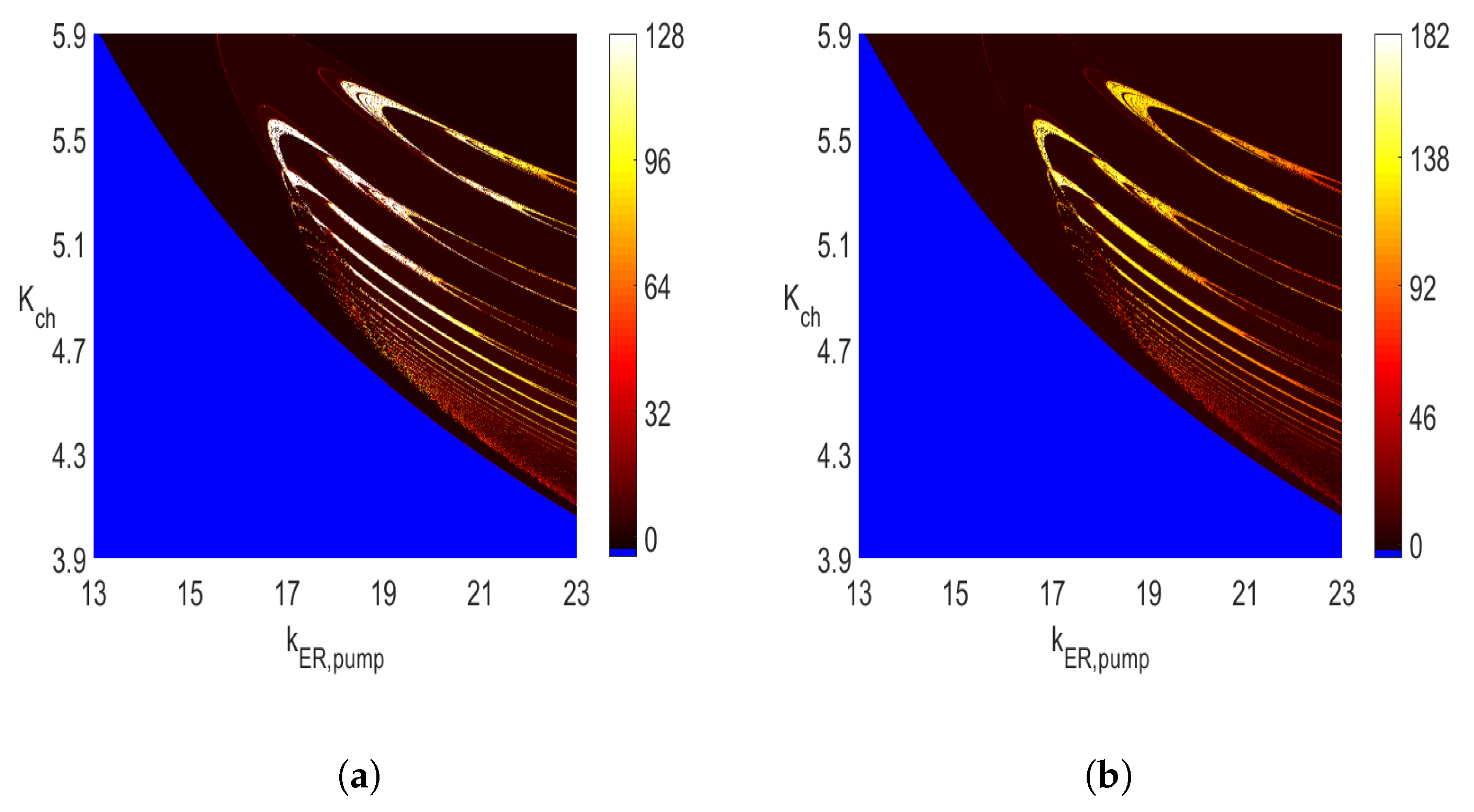 Entropy 23 00876 g009 Entropy 23 00876 g009