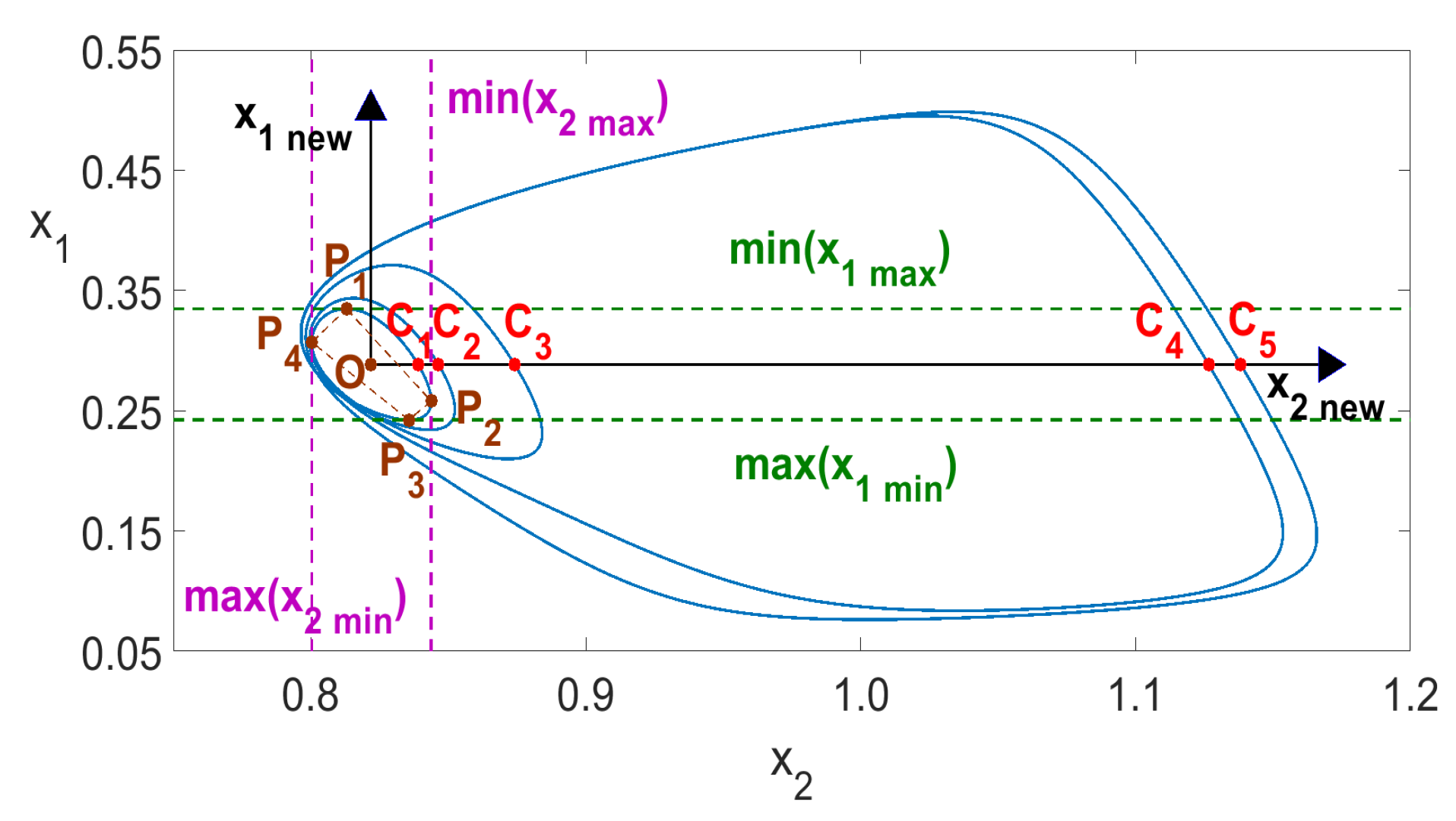 Entropy 23 00876 g011 Entropy 23 00876 g011