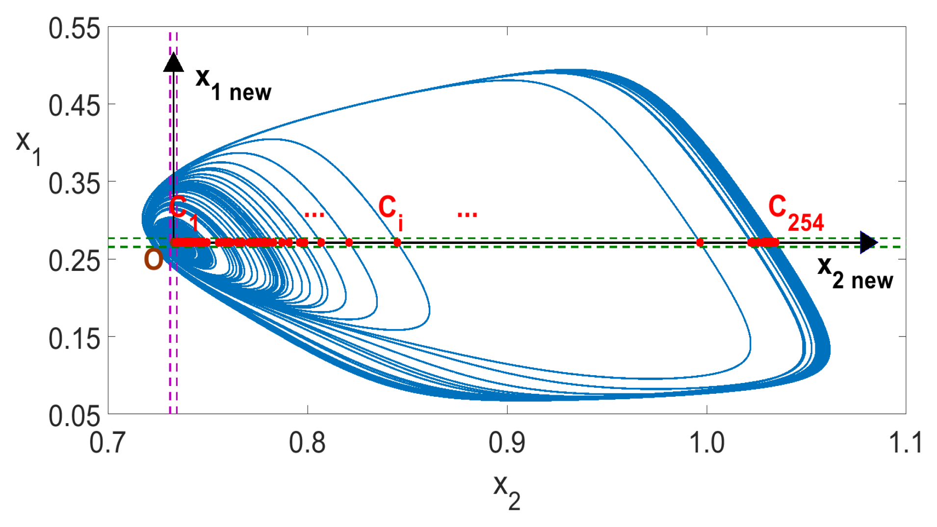 Entropy 23 00876 g012 Entropy 23 00876 g012