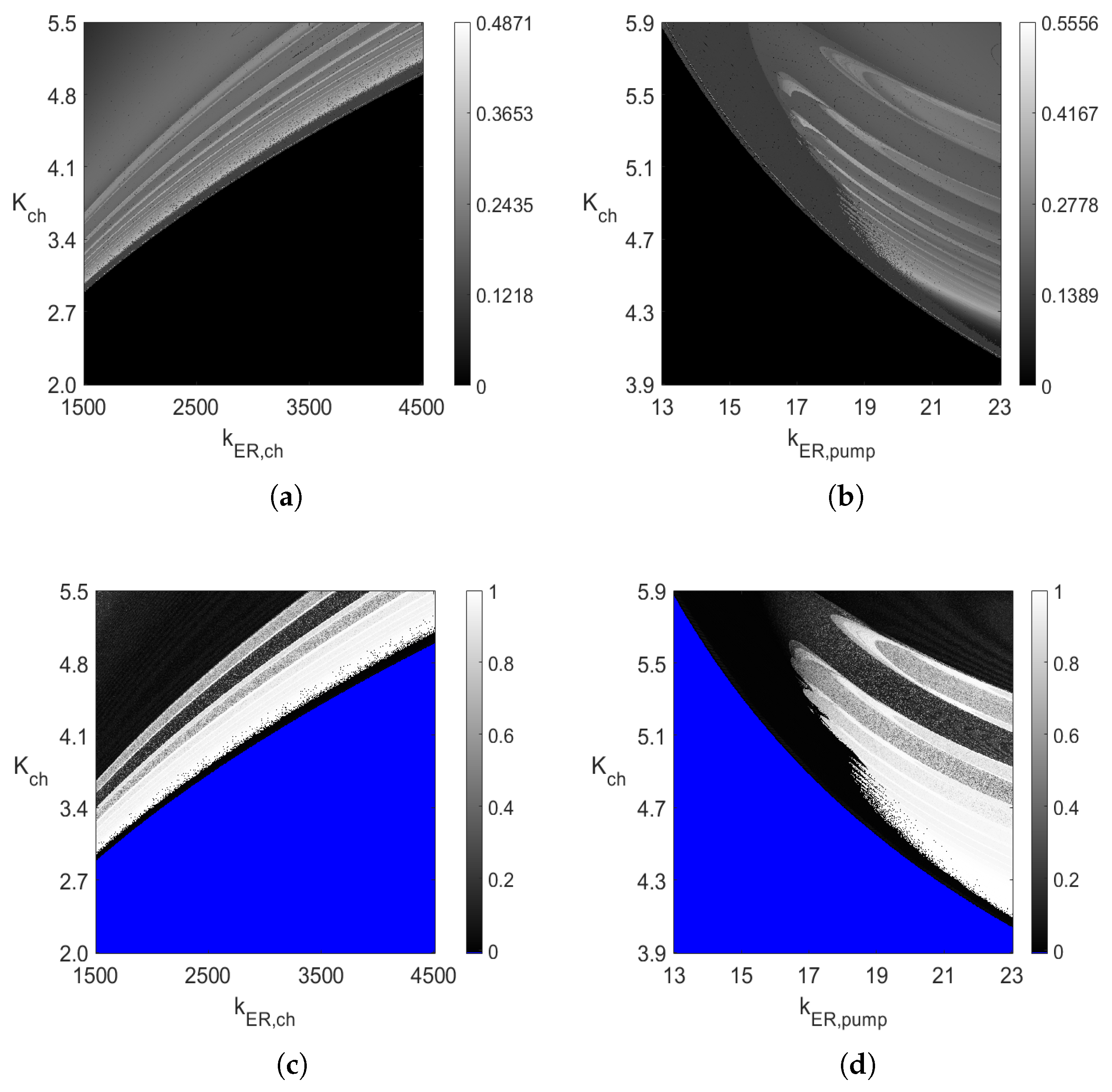 Entropy 23 00876 g013 Entropy 23 00876 g013