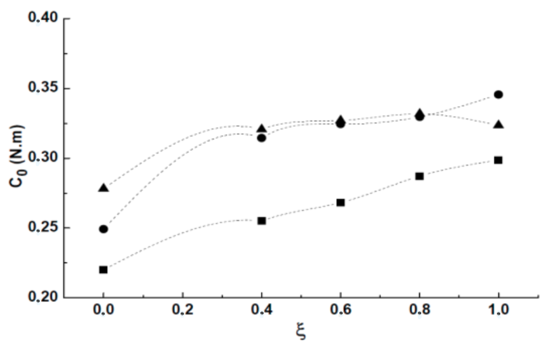 Entropy 23 00877 g004