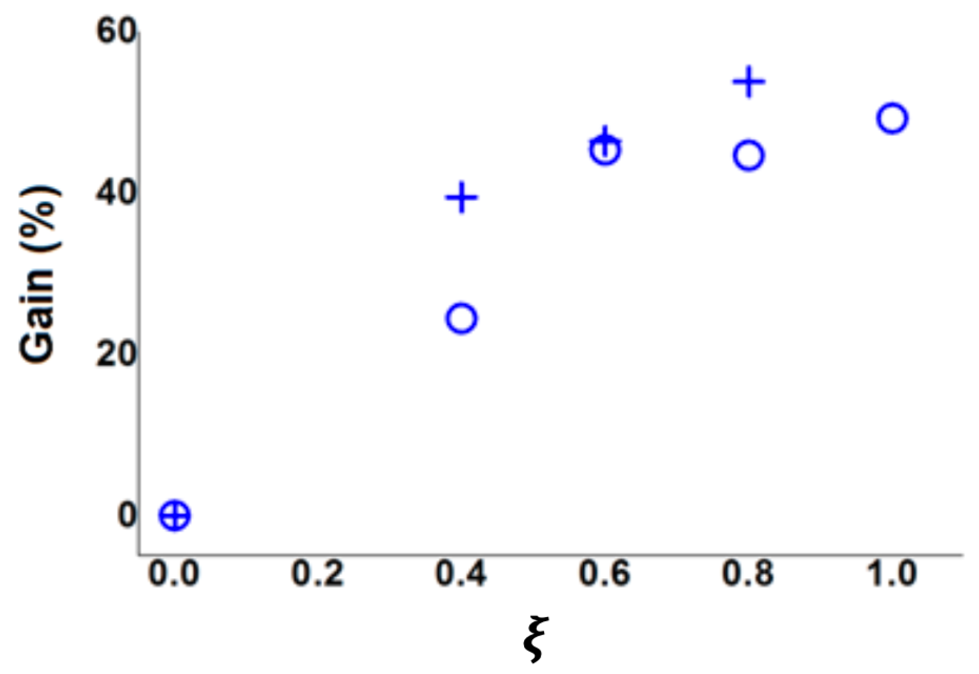 Entropy 23 00877 g007