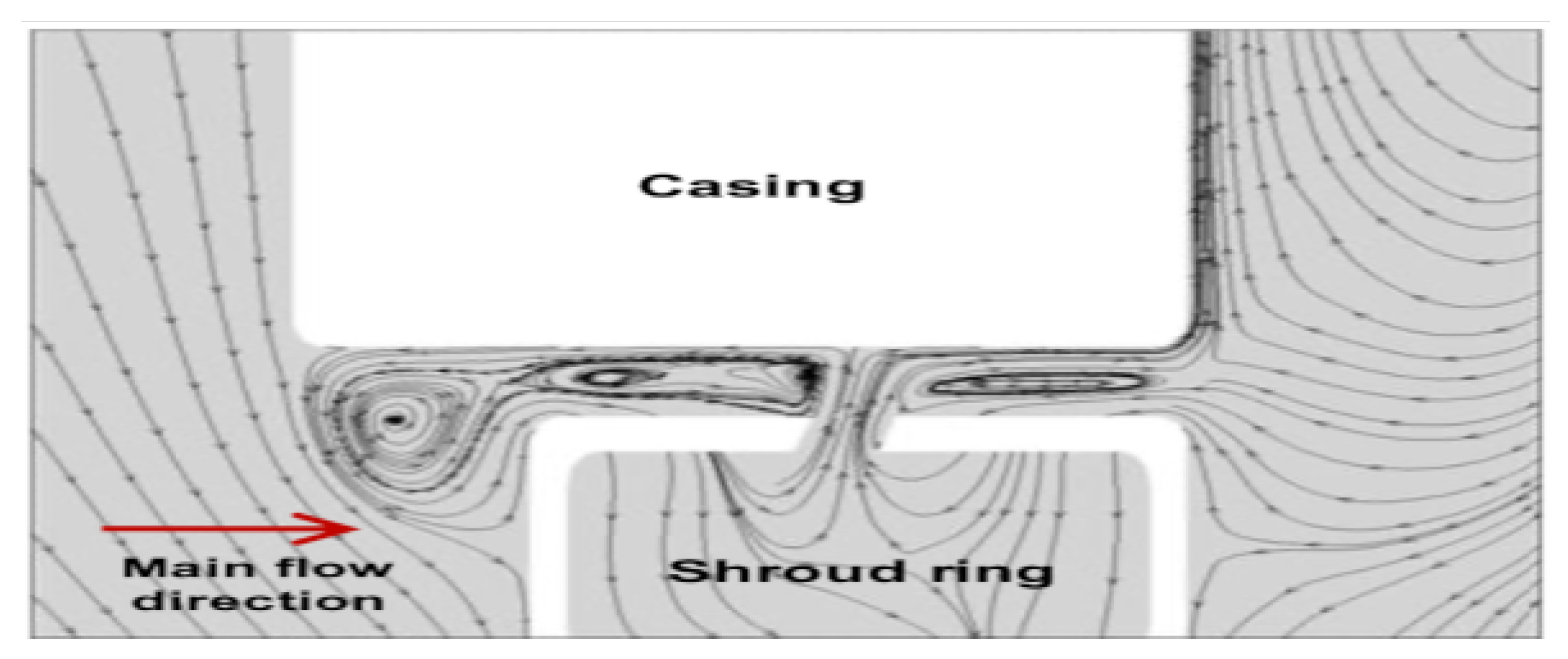 Entropy 23 00877 g012