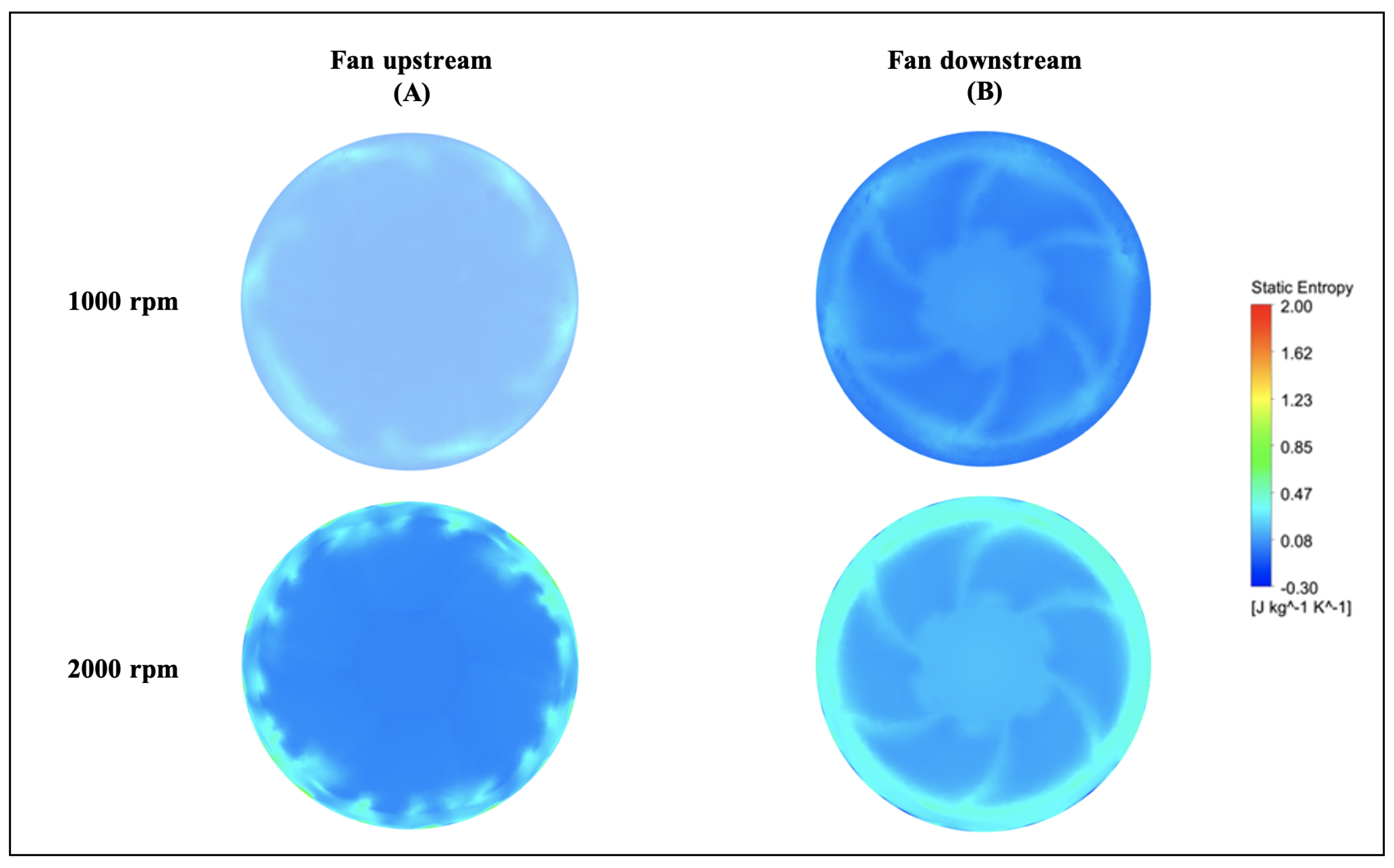 Entropy 23 00877 g013