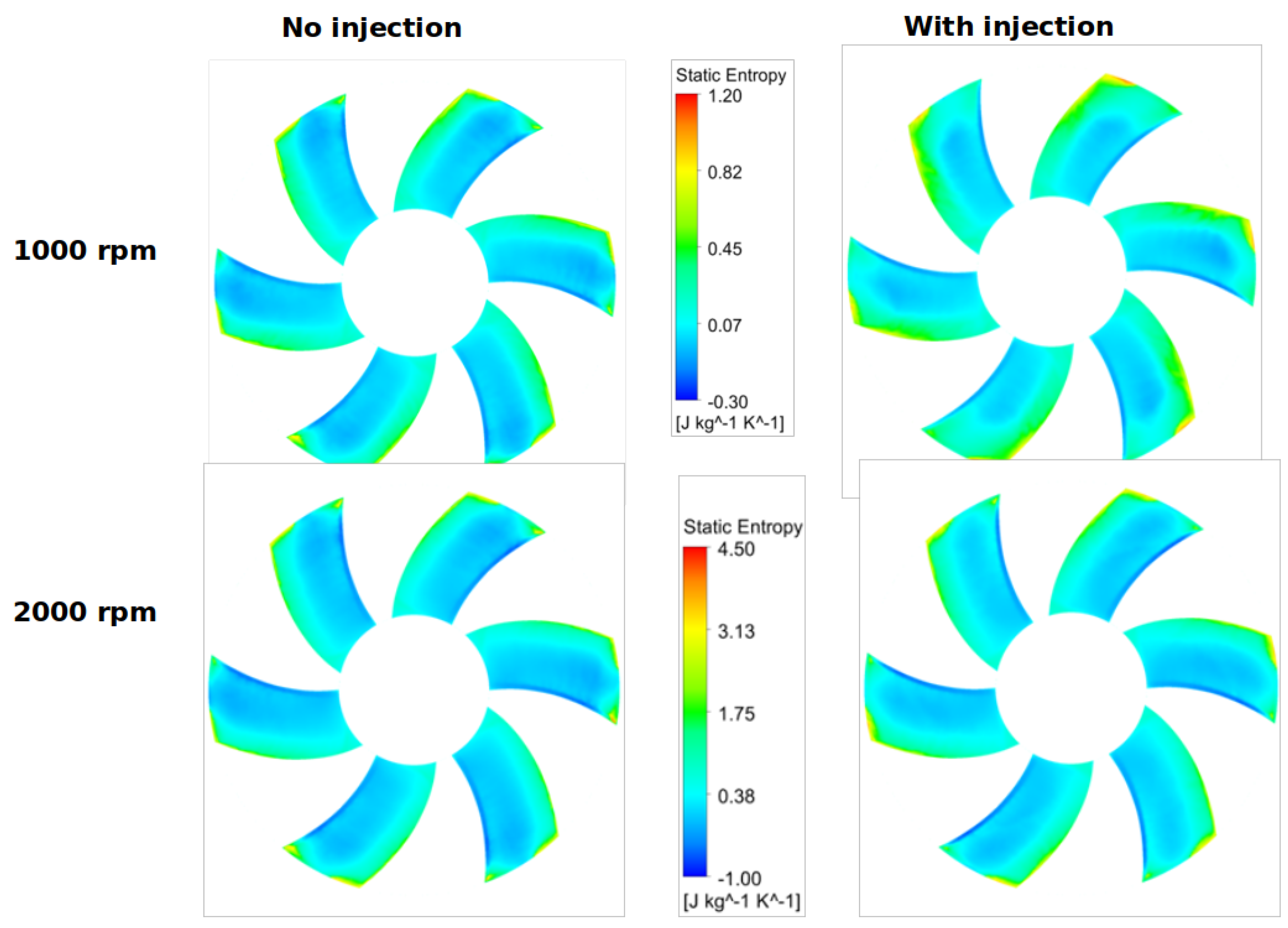 Entropy 23 00877 g015