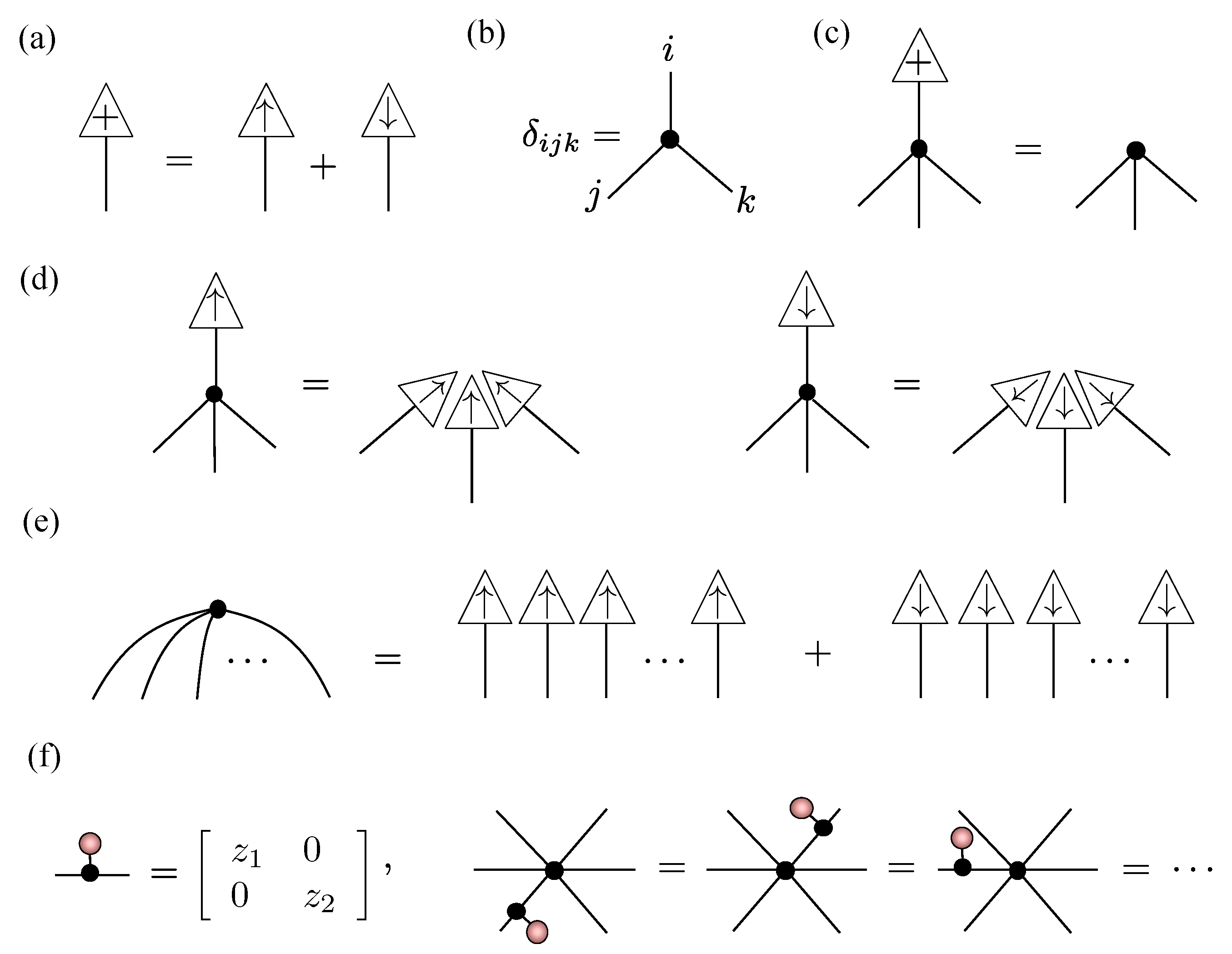 Entropy 23 00879 g002 550