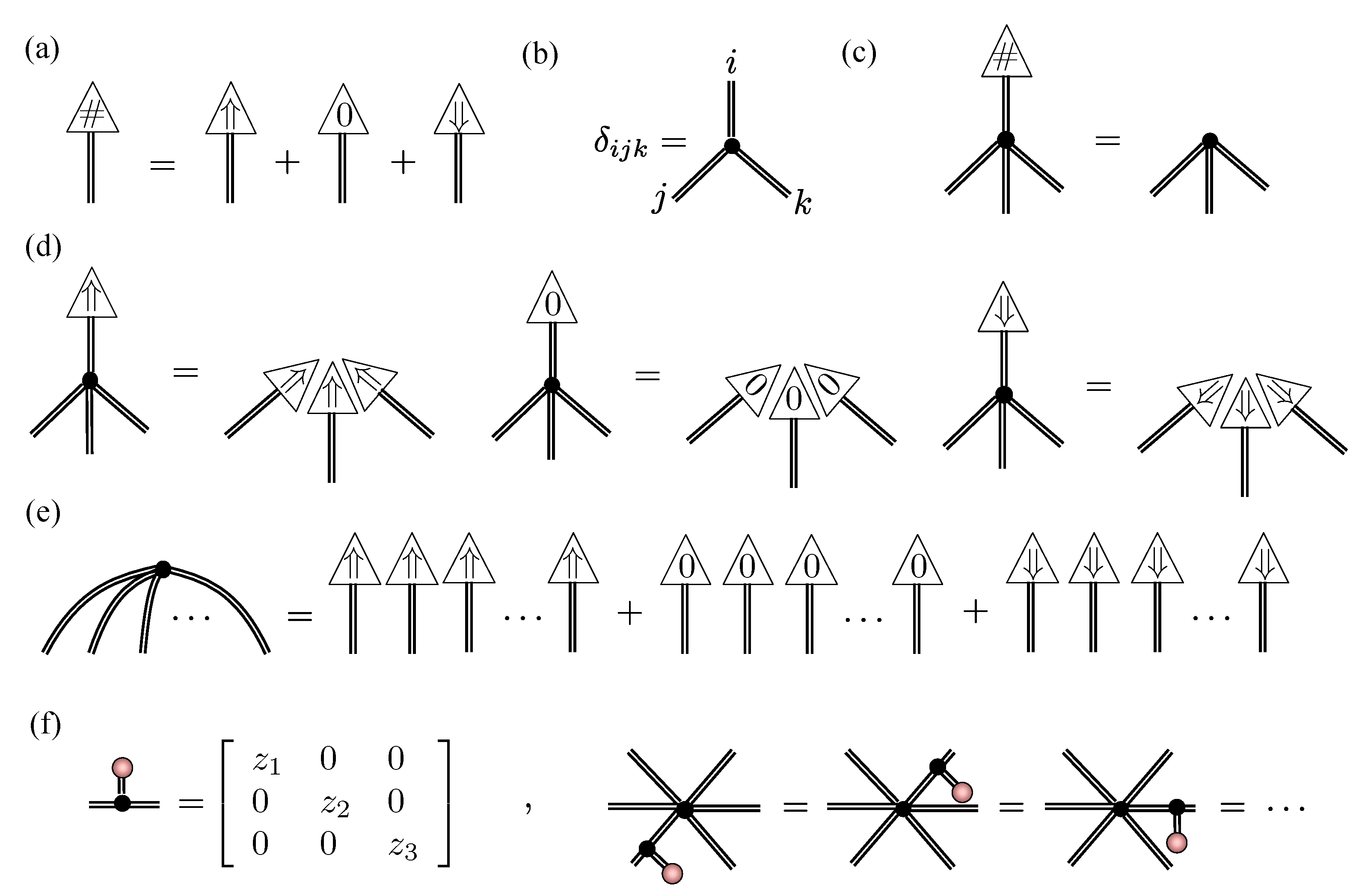 Entropy 23 00879 g003 550