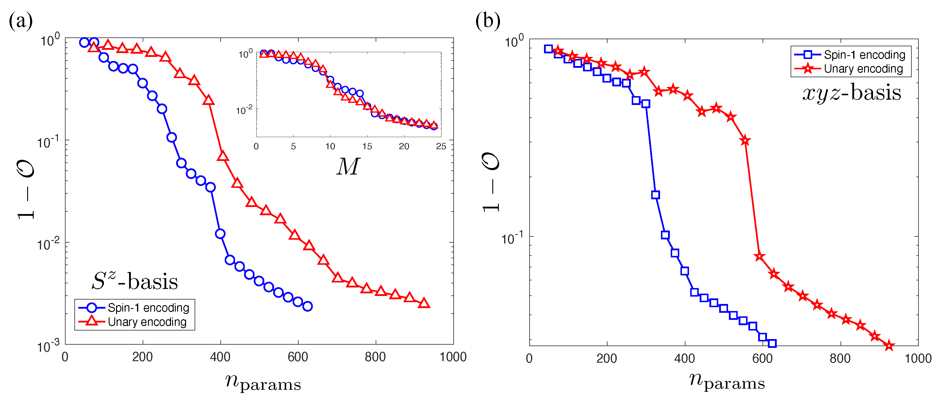 Entropy 23 00879 g005 550
