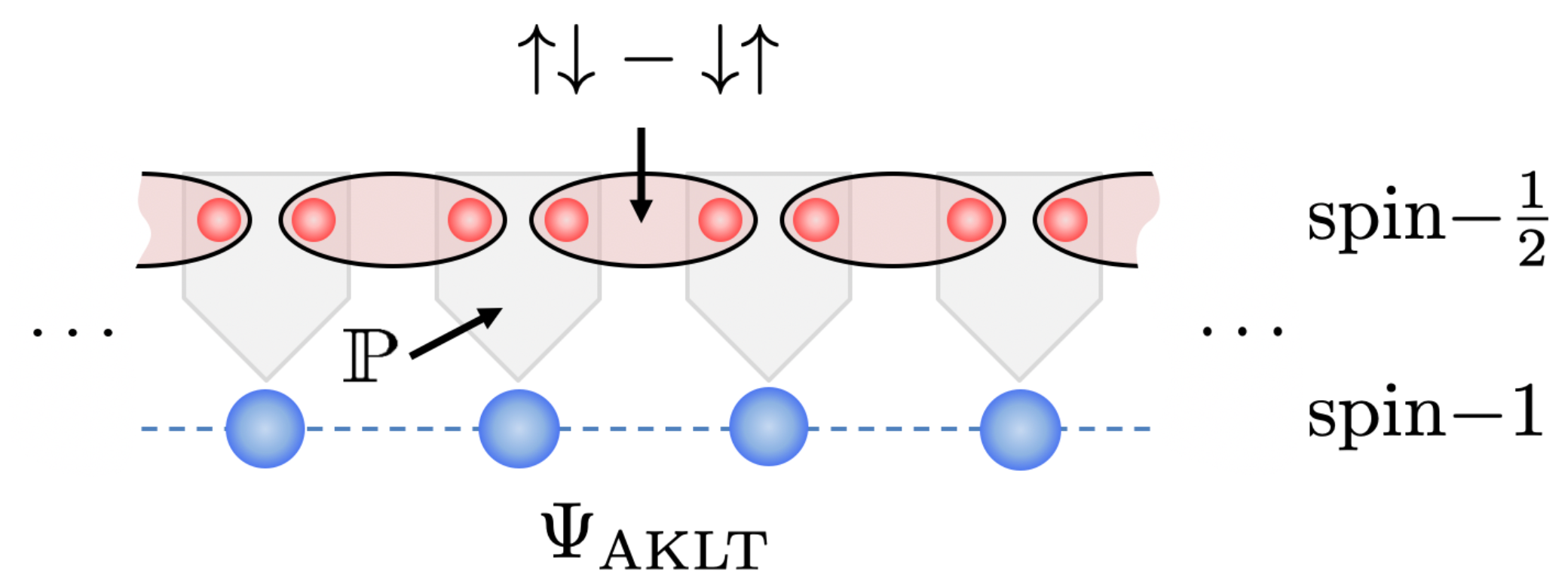 Entropy 23 00879 g006 550